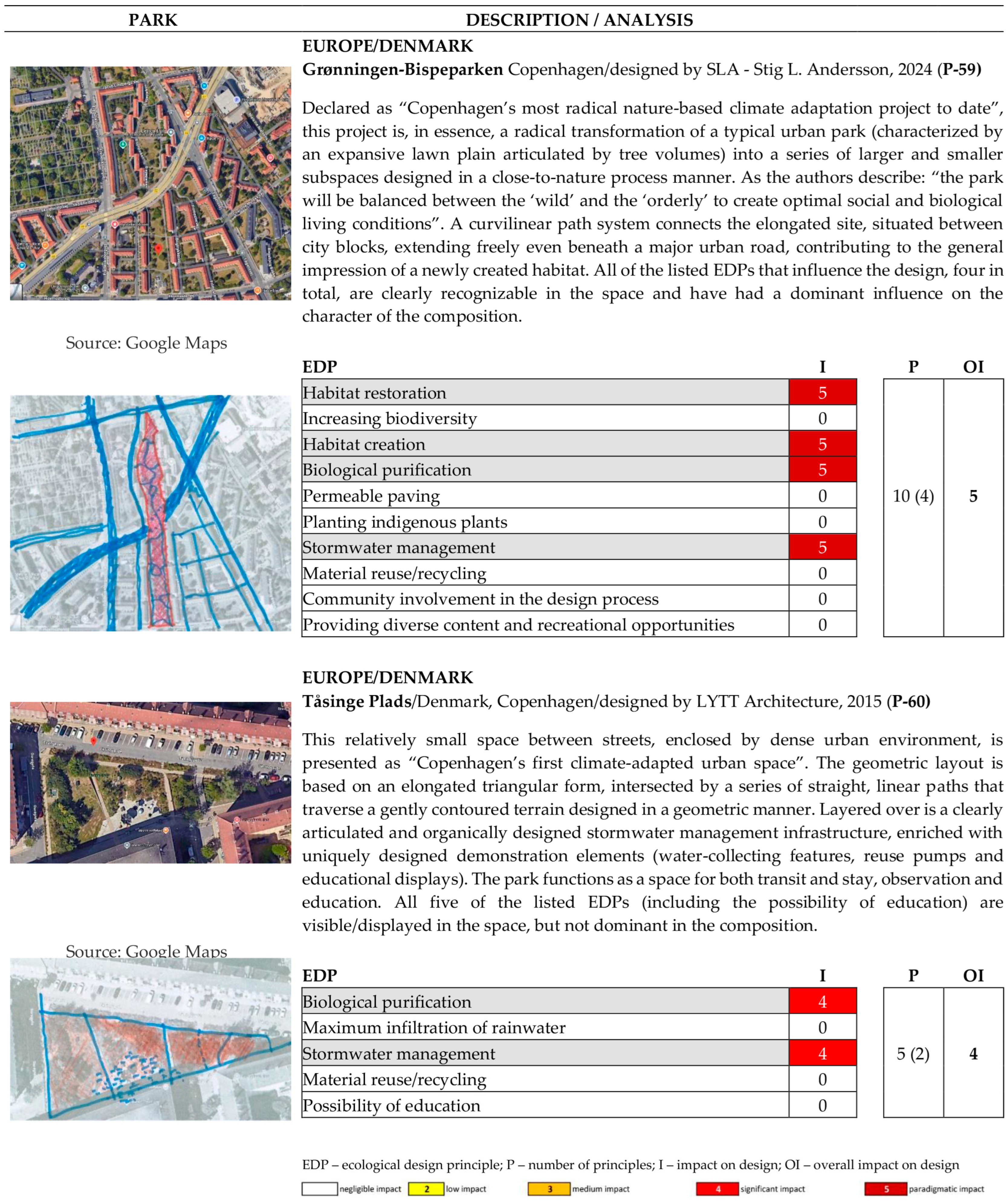 Sustainability 17 06620 g0a2