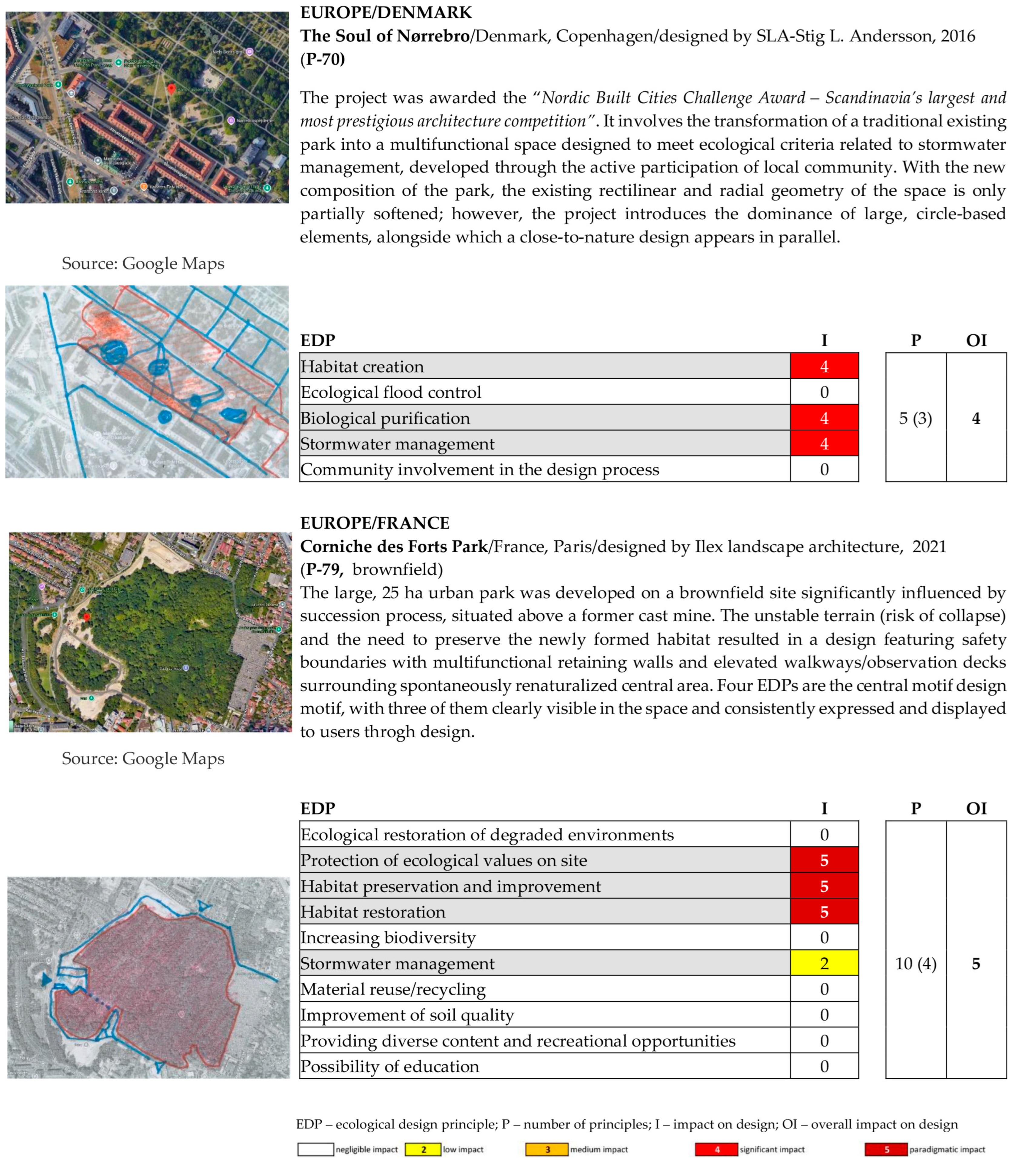 Sustainability 17 06620 g0a3