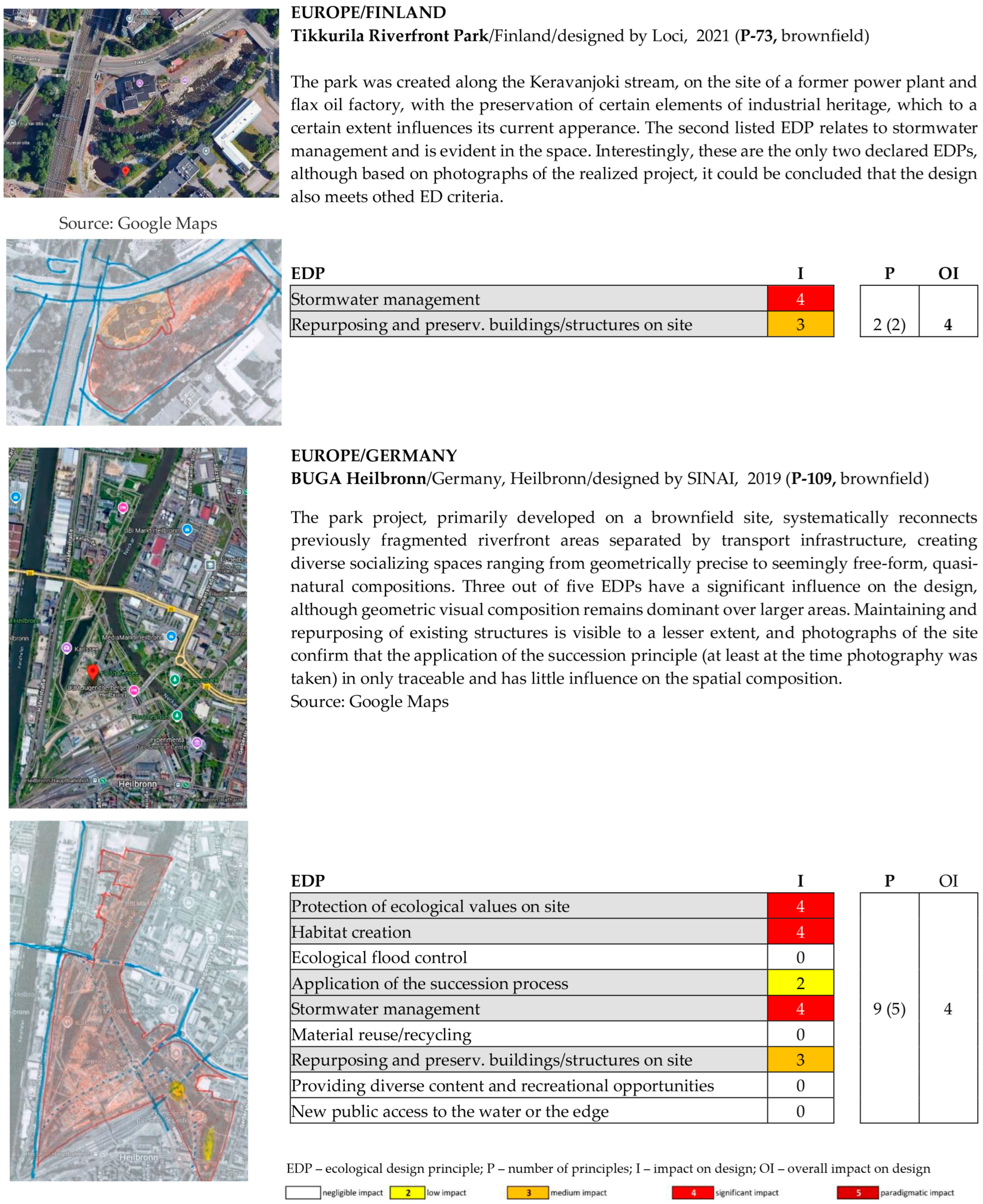 Sustainability 17 06620 g0a4