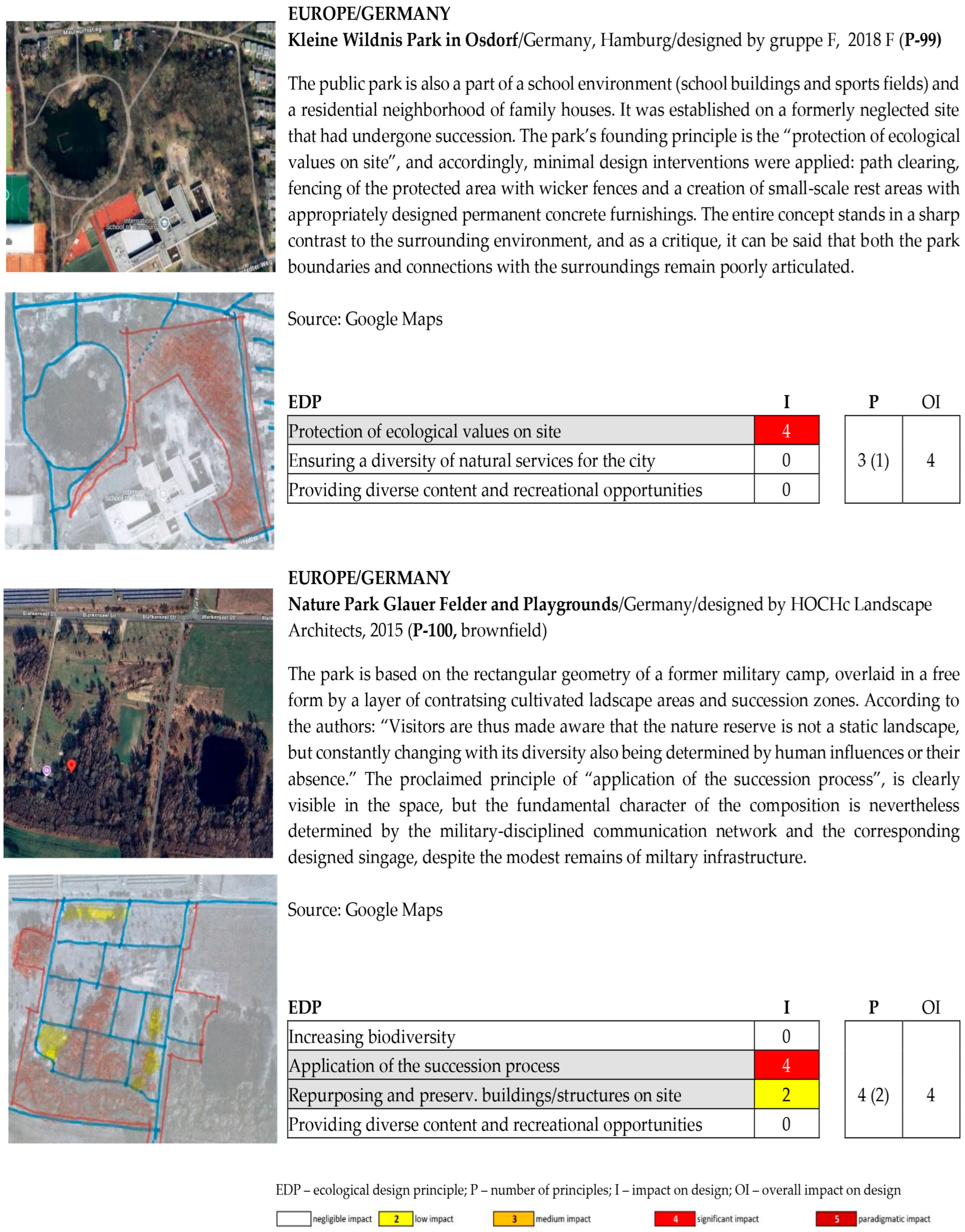 Sustainability 17 06620 g0a5