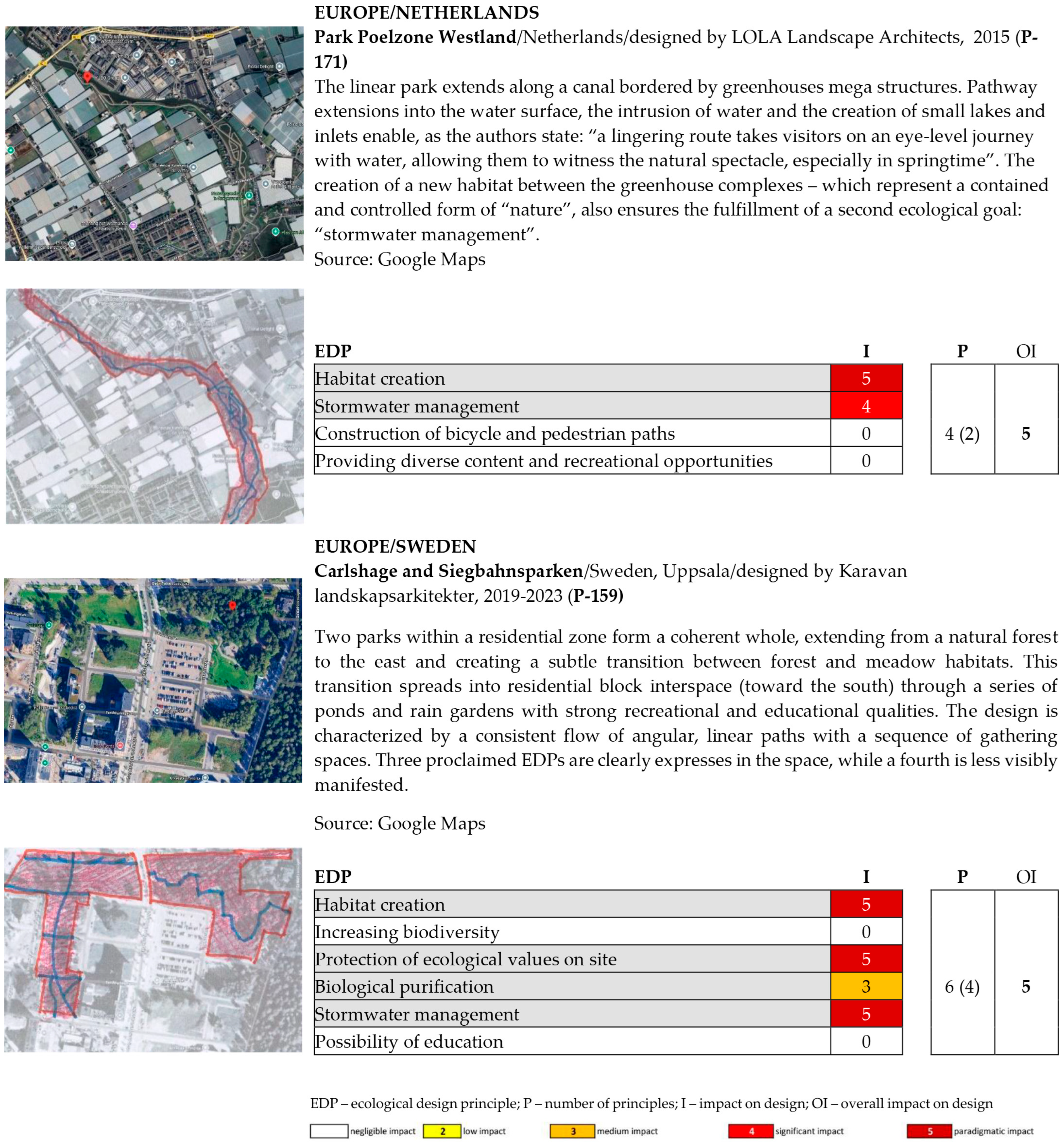 Sustainability 17 06620 g0a6