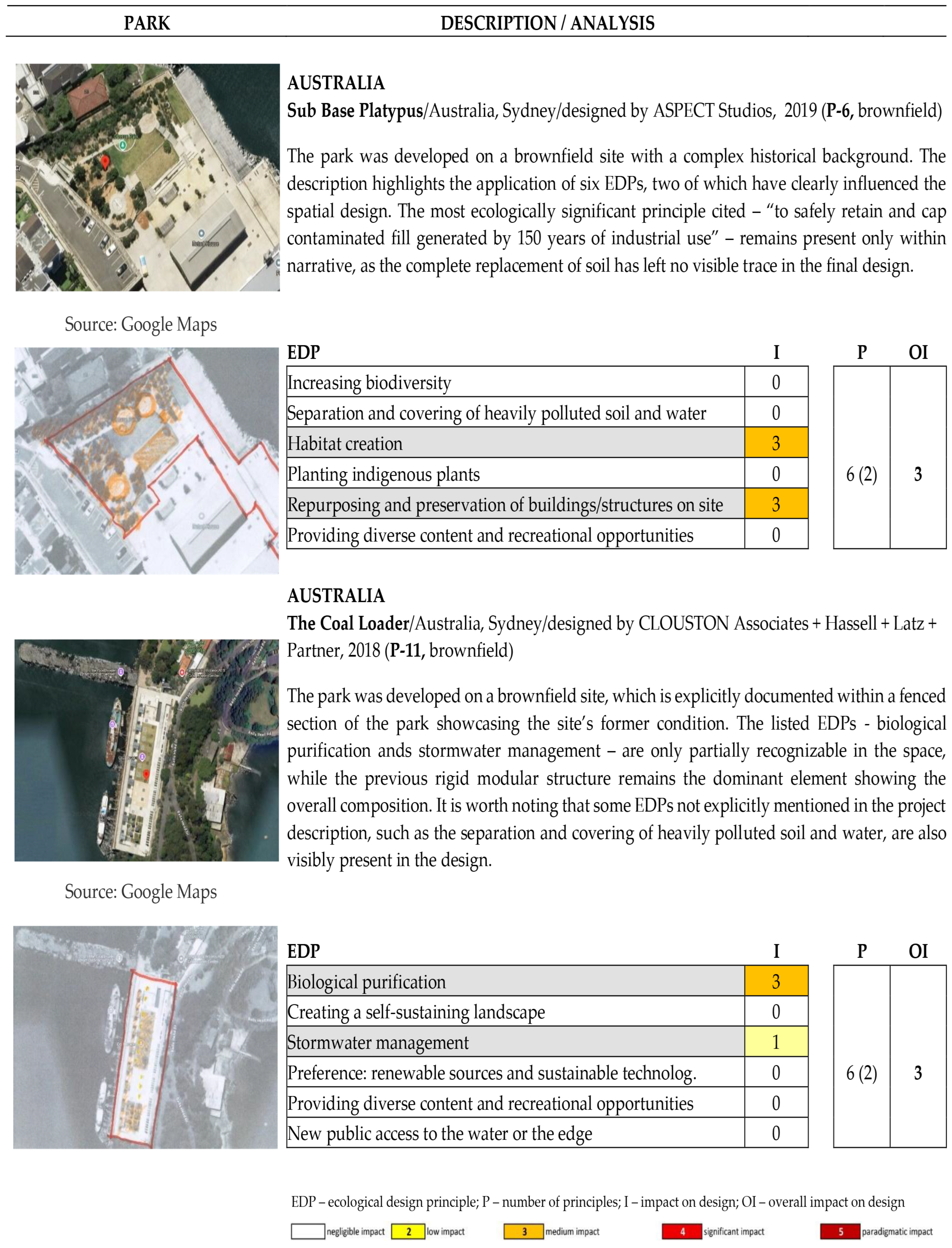 Sustainability 17 06620 g0a8