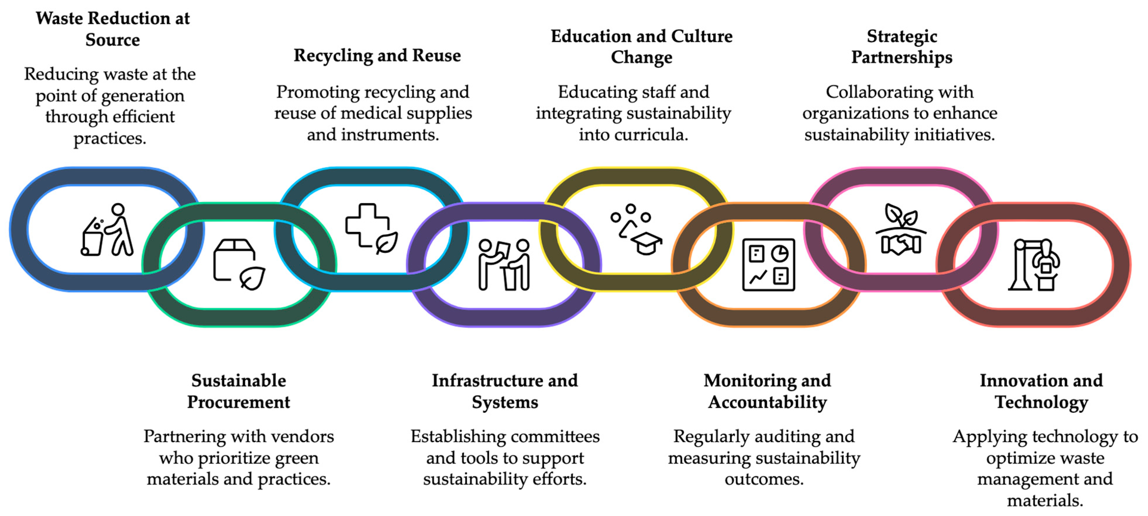 Sustainability 17 06624 g002