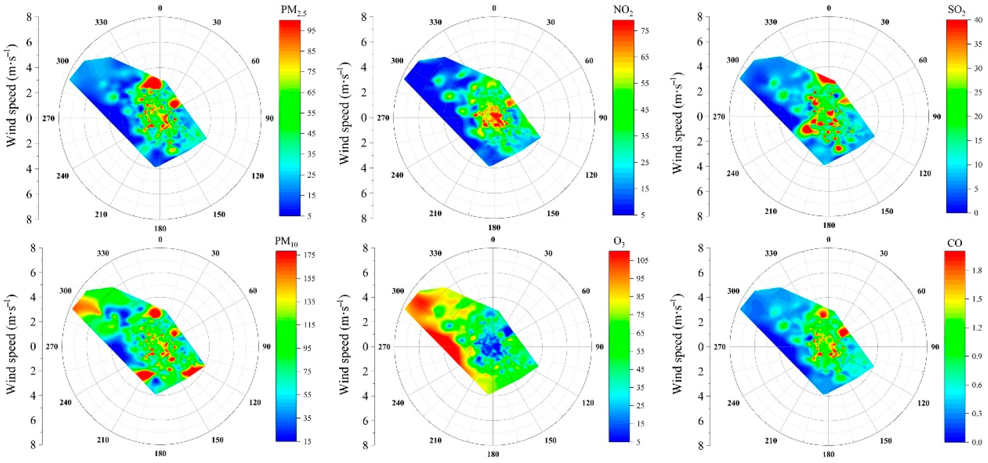 Sustainability 17 06627 g003