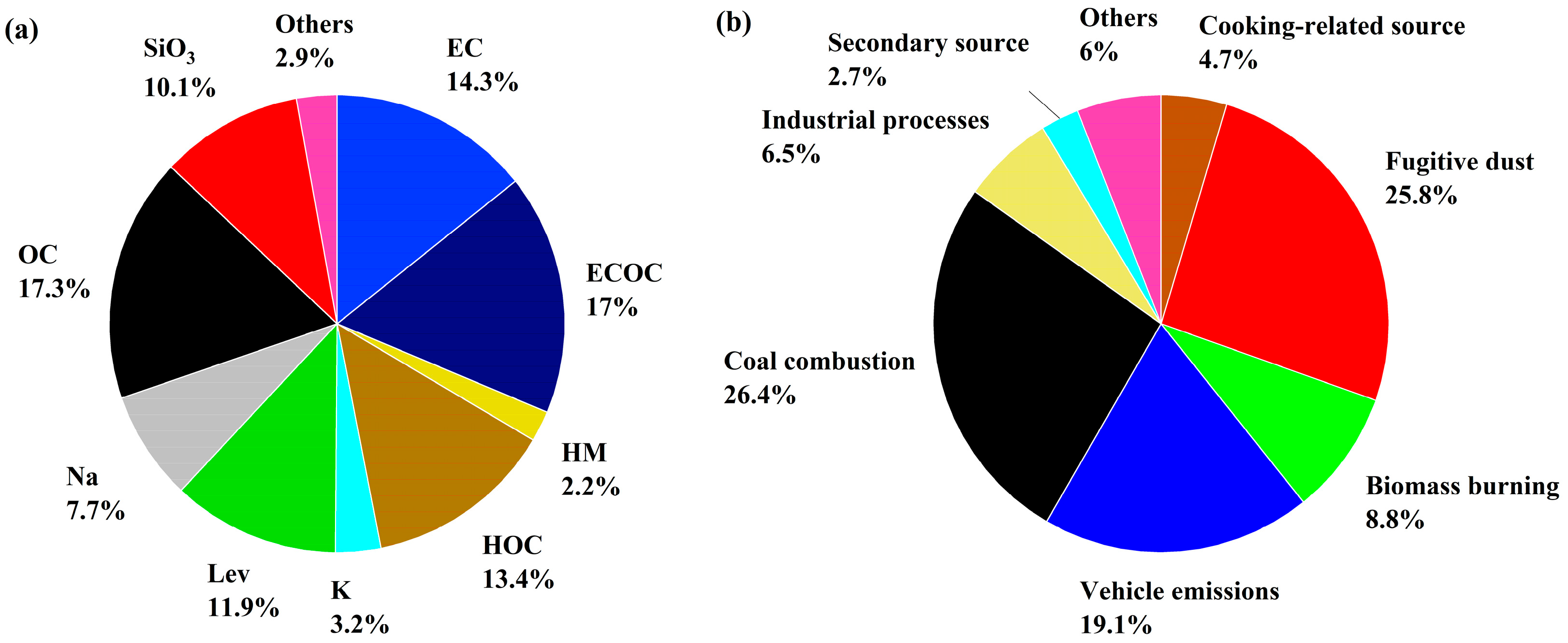 Sustainability 17 06627 g004