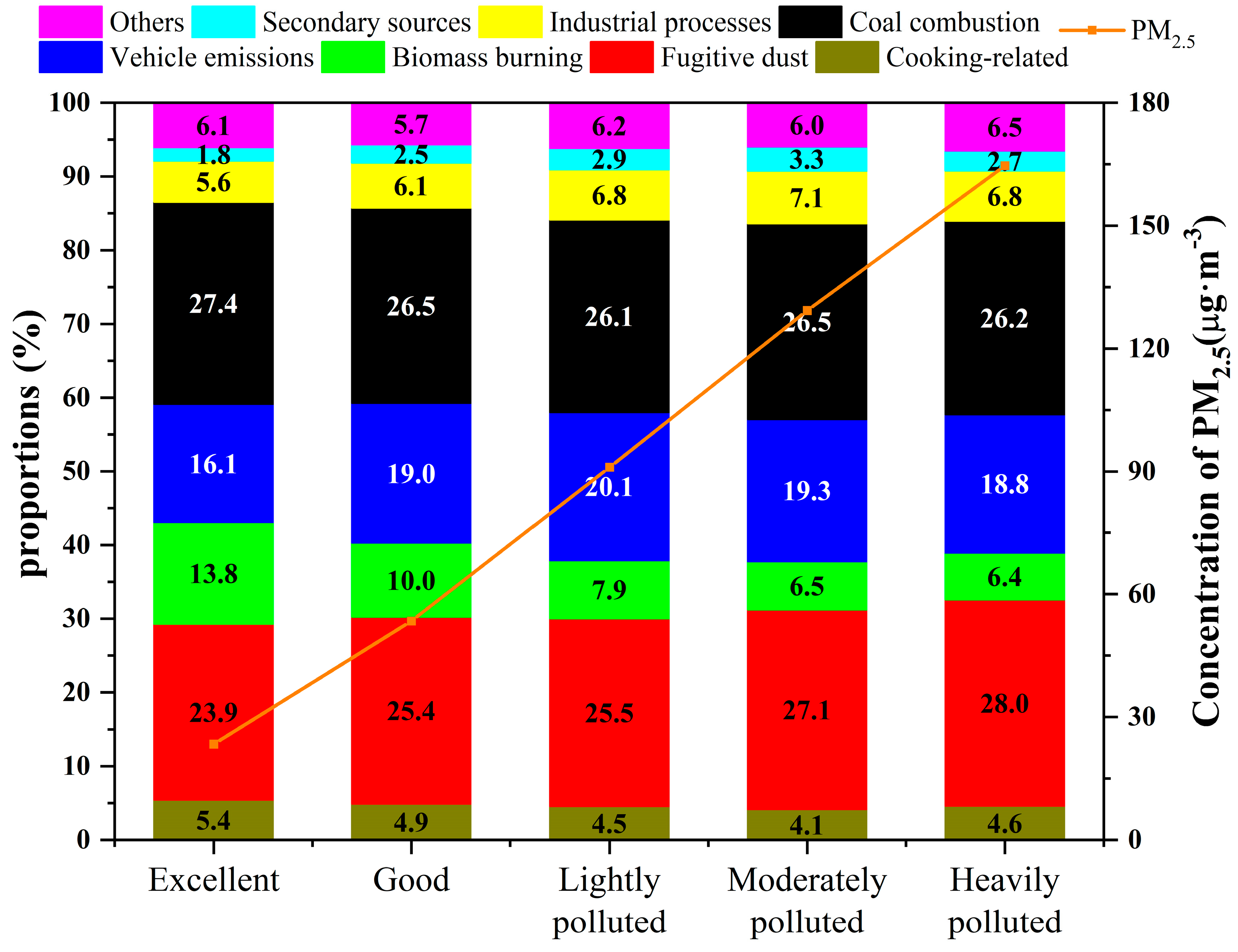 Sustainability 17 06627 g009