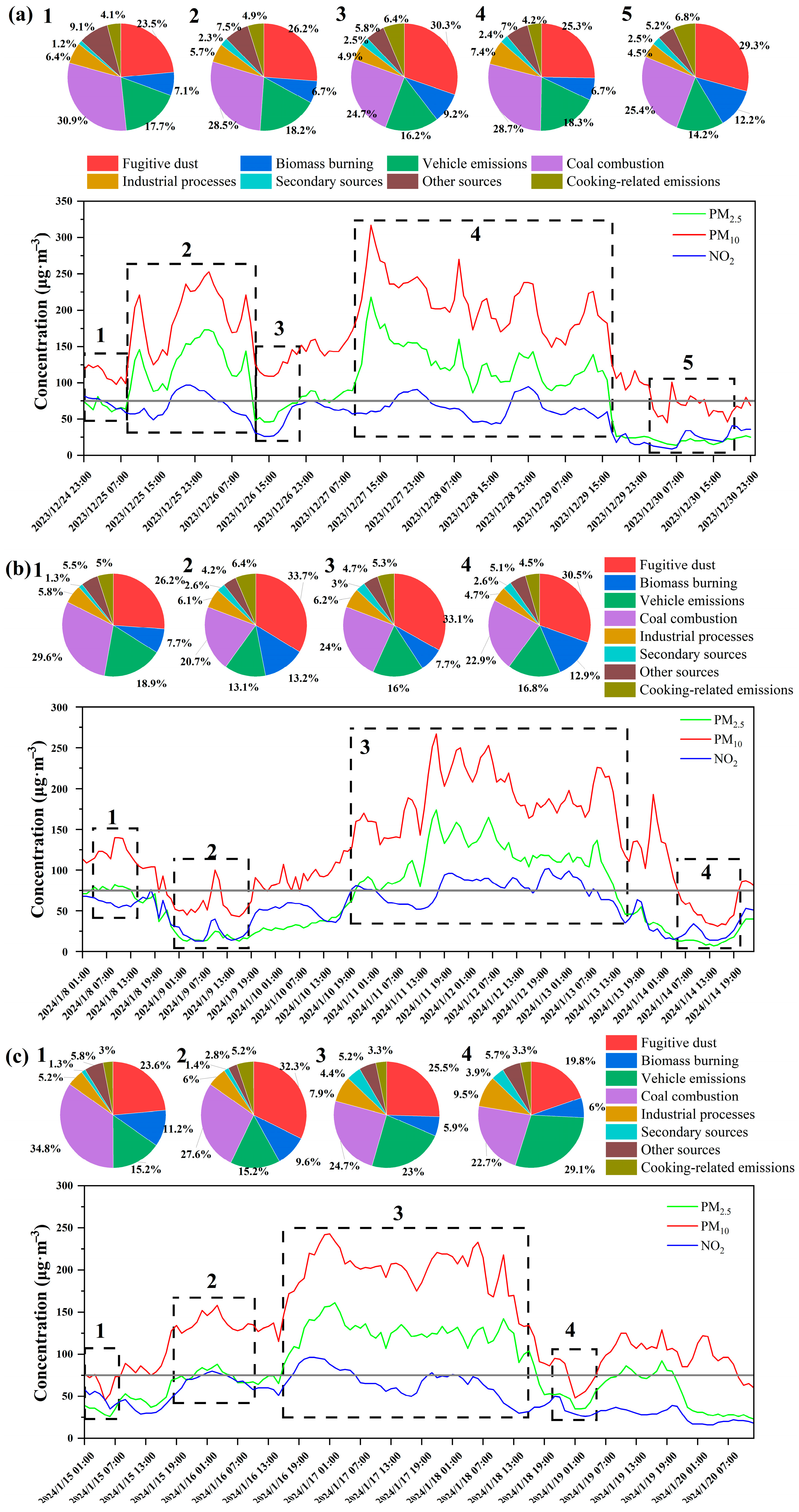 Sustainability 17 06627 g010