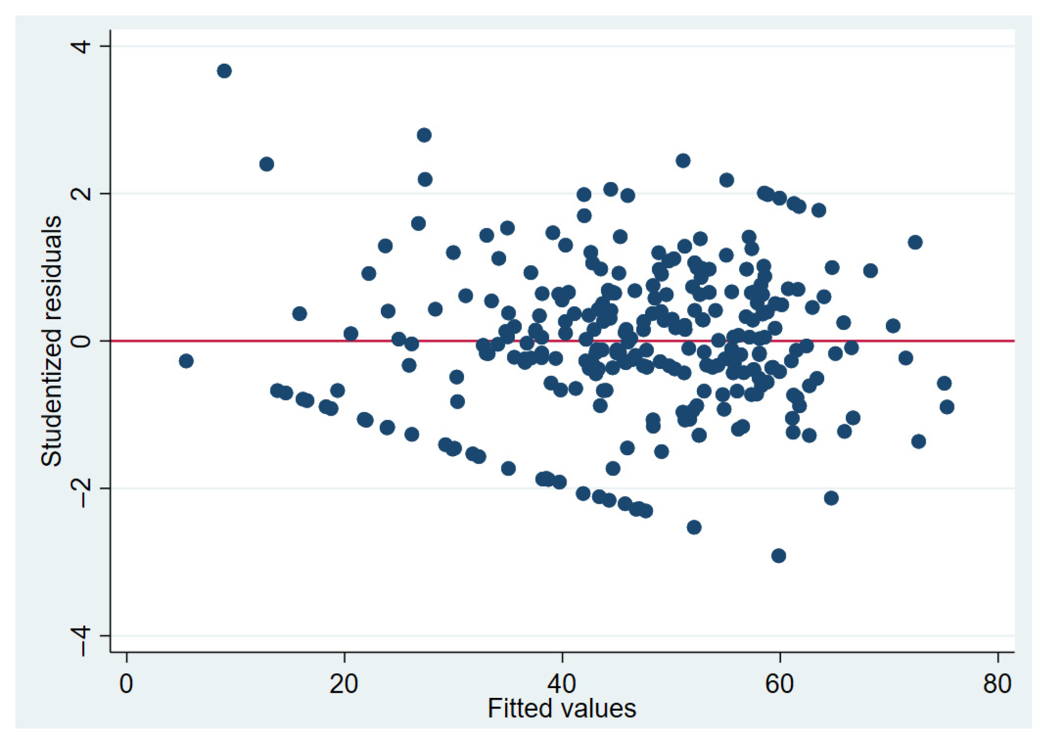 Sustainability 17 06630 g0a1