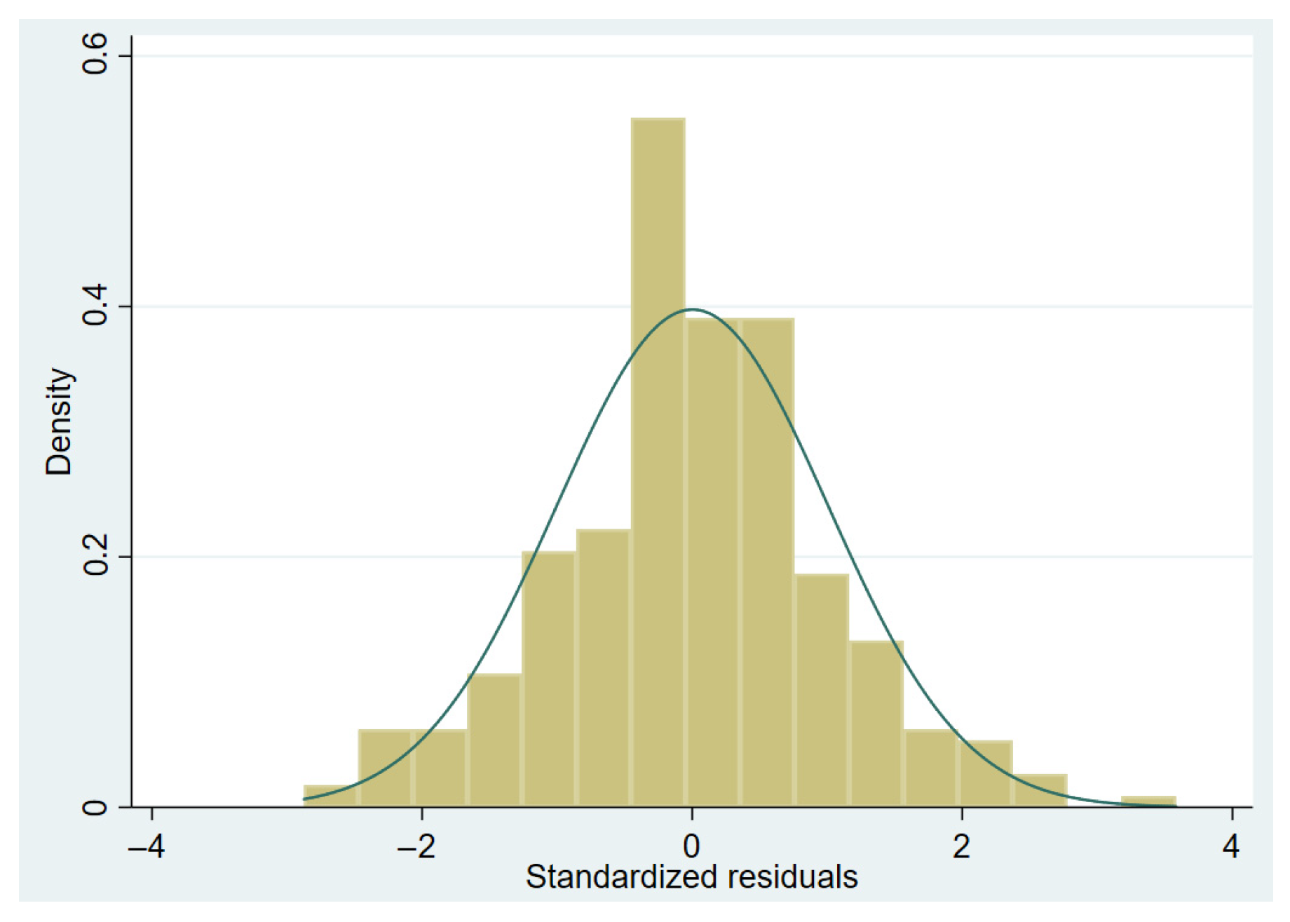 Sustainability 17 06630 g0a2