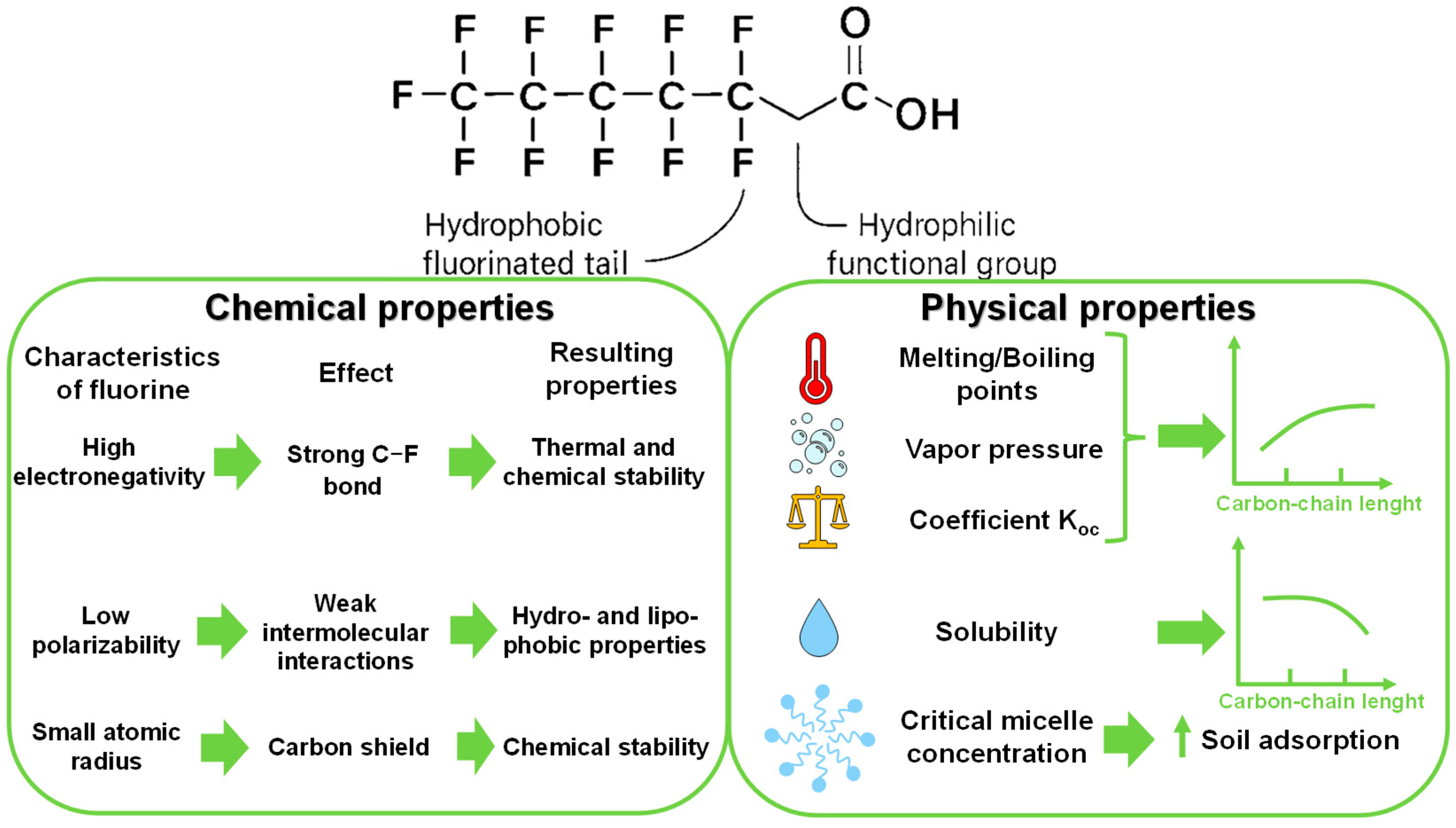 Sustainability 17 06635 g004