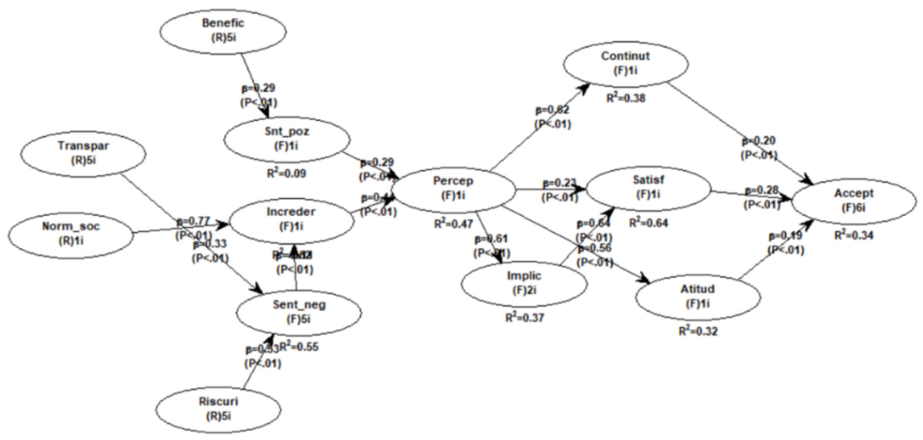 Sustainability 17 06638 g001