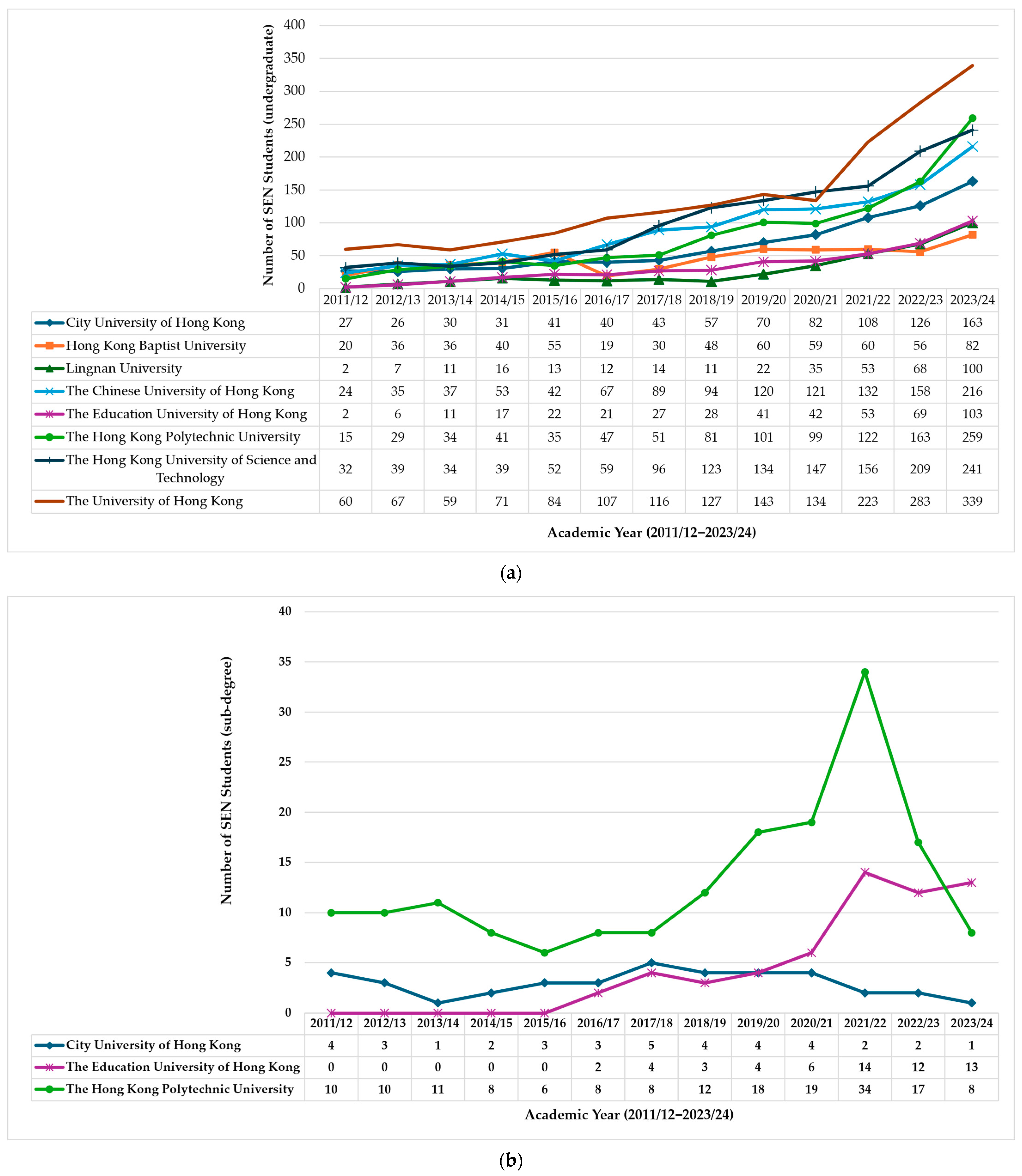 Sustainability 17 06641 g001