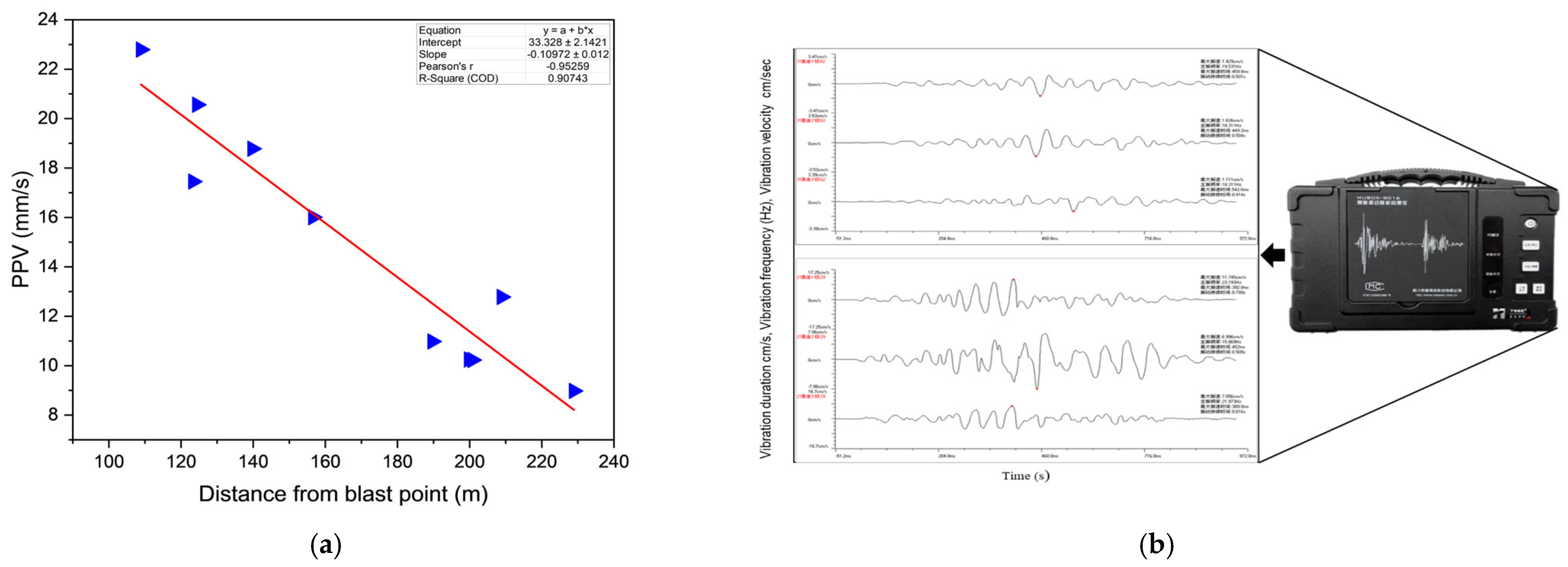 Sustainability 17 06642 g004