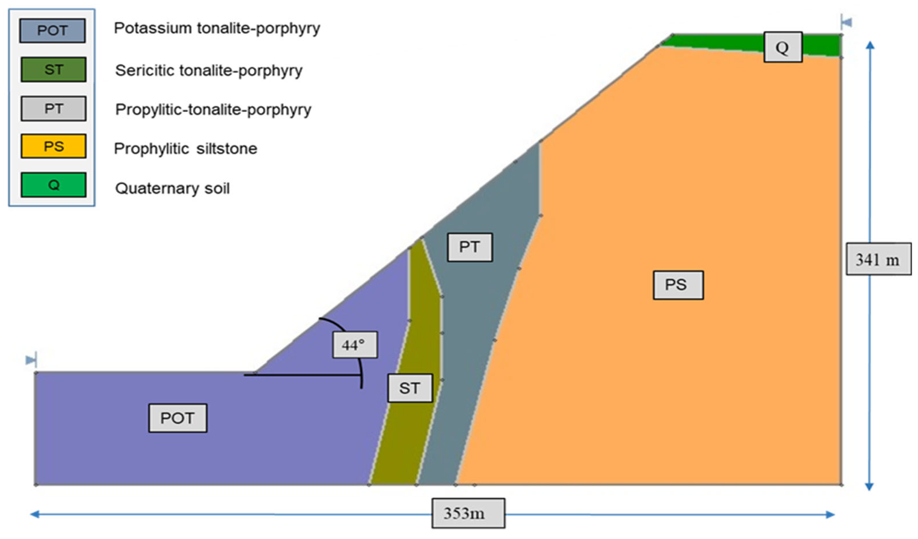 Sustainability 17 06642 g005
