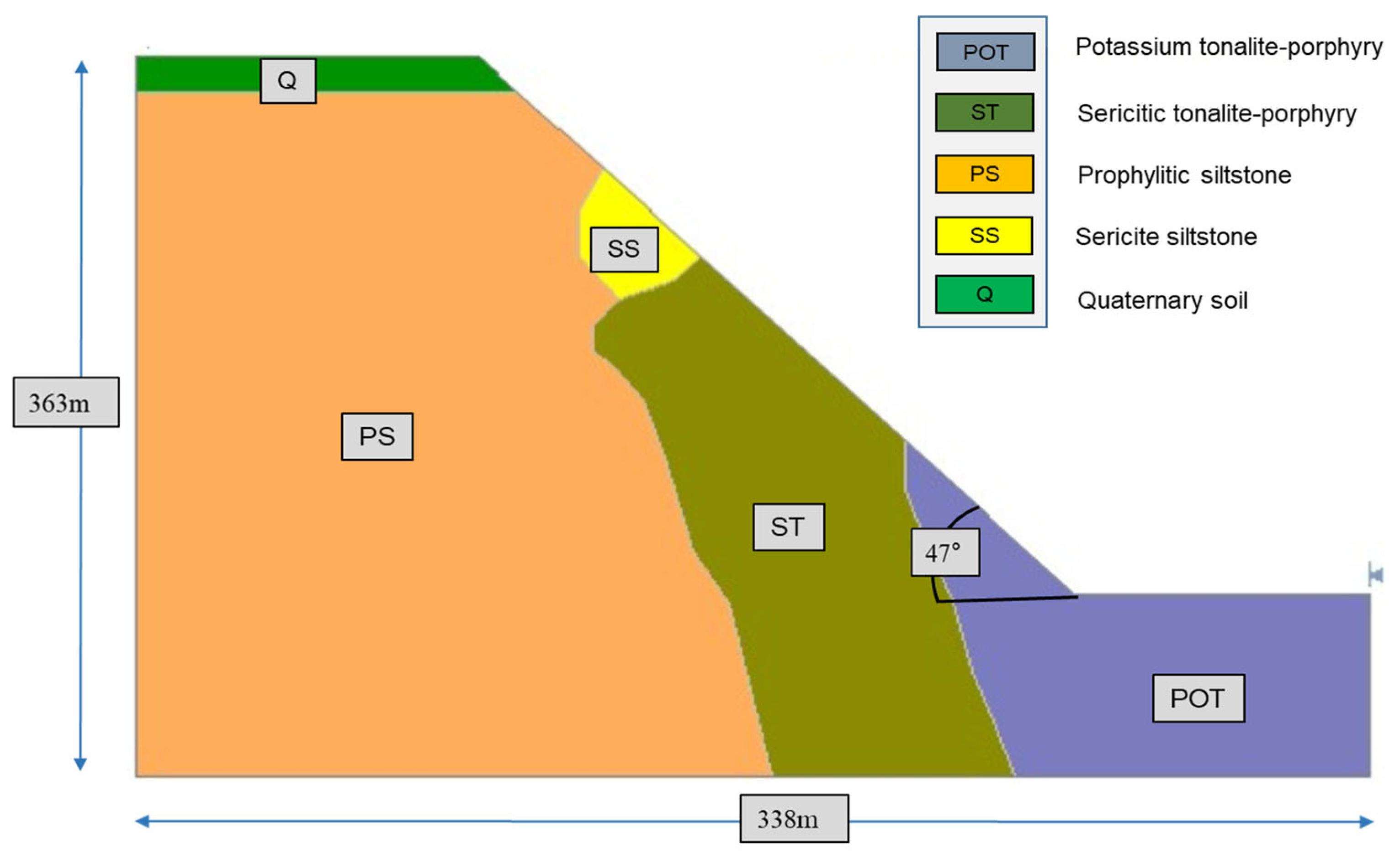 Sustainability 17 06642 g006