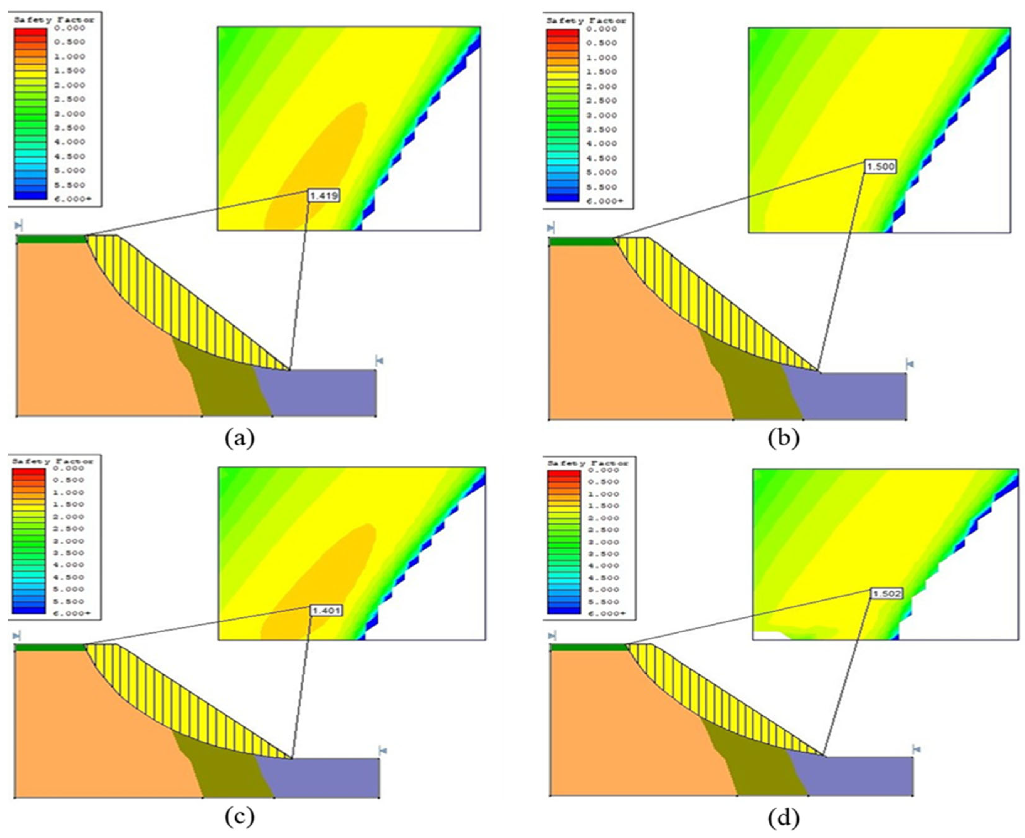 Sustainability 17 06642 g009