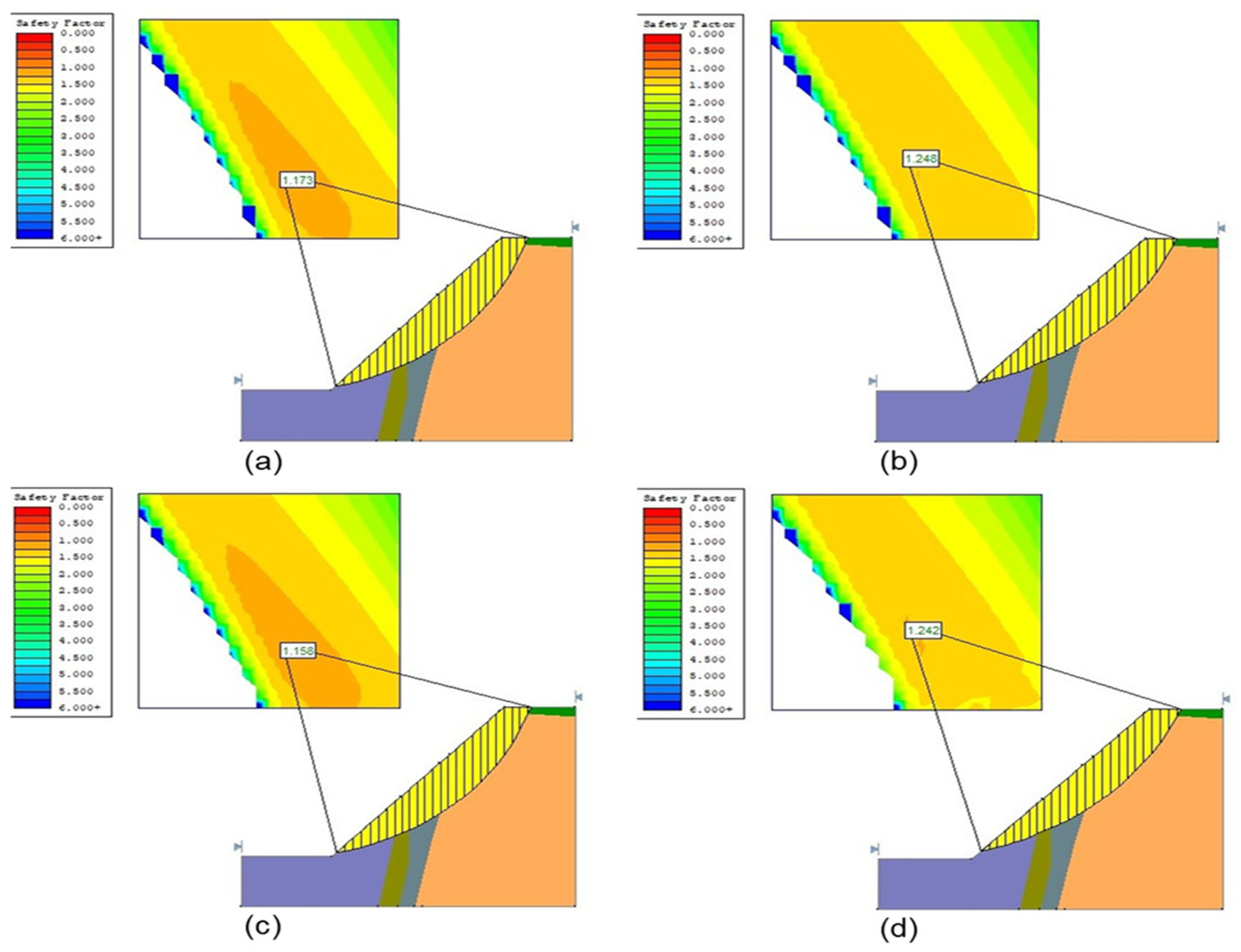 Sustainability 17 06642 g010