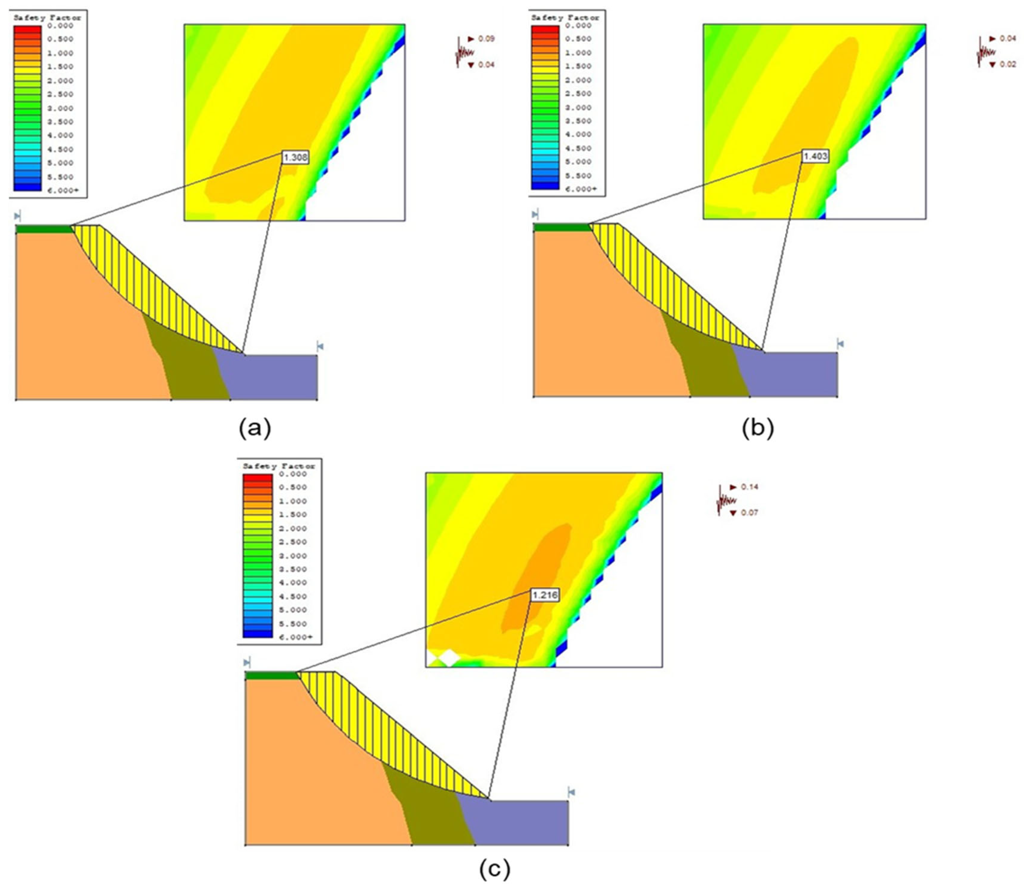 Sustainability 17 06642 g011