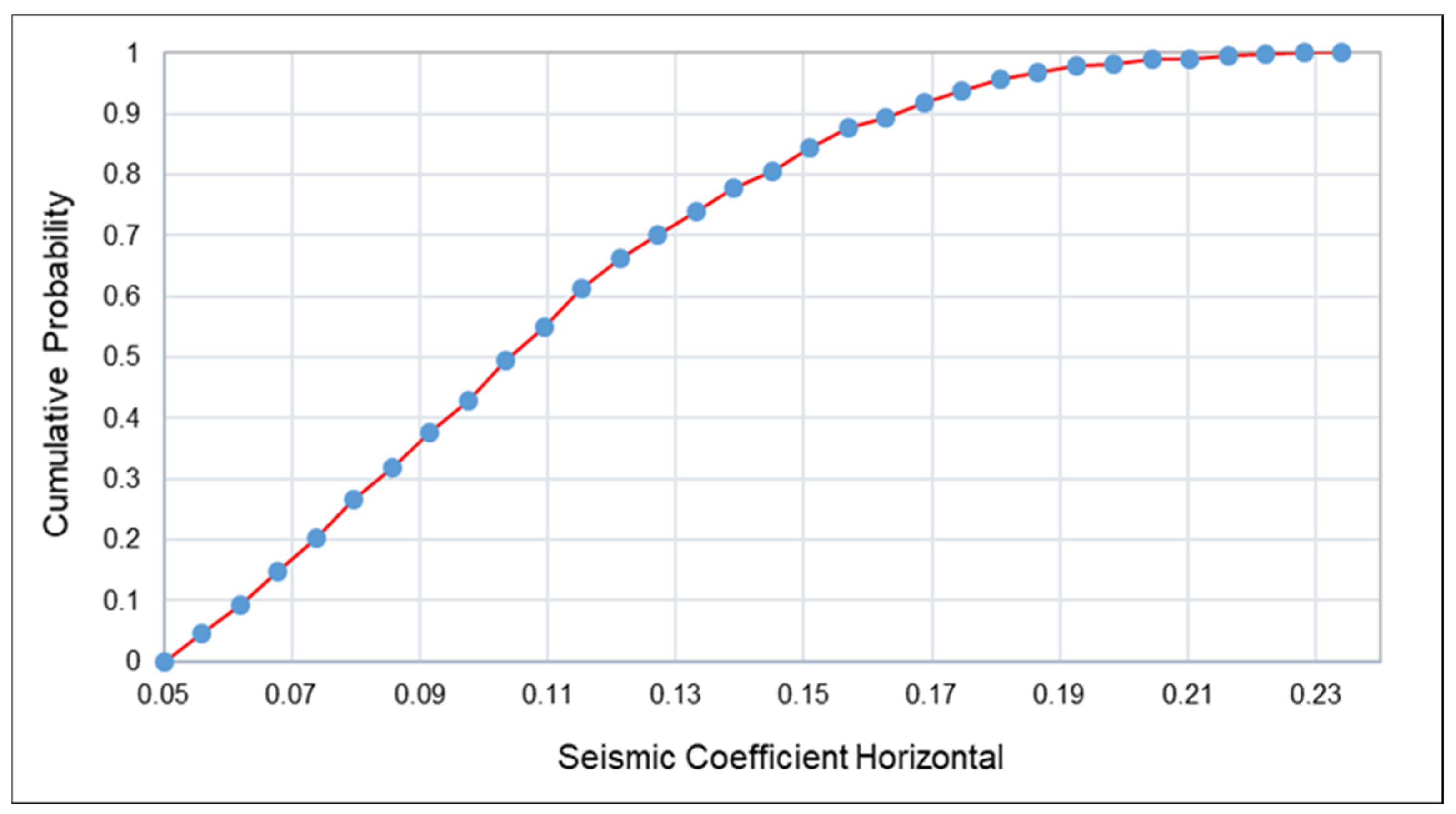 Sustainability 17 06642 g014