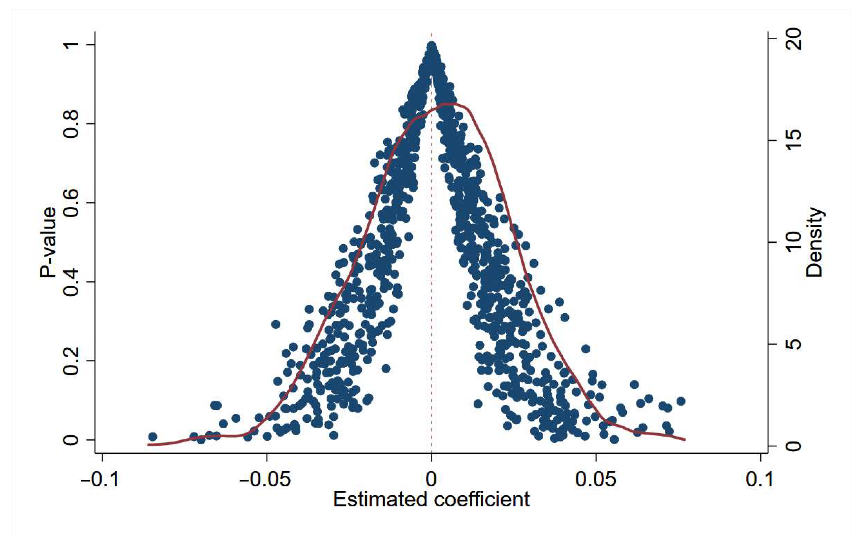 Sustainability 17 06644 g003