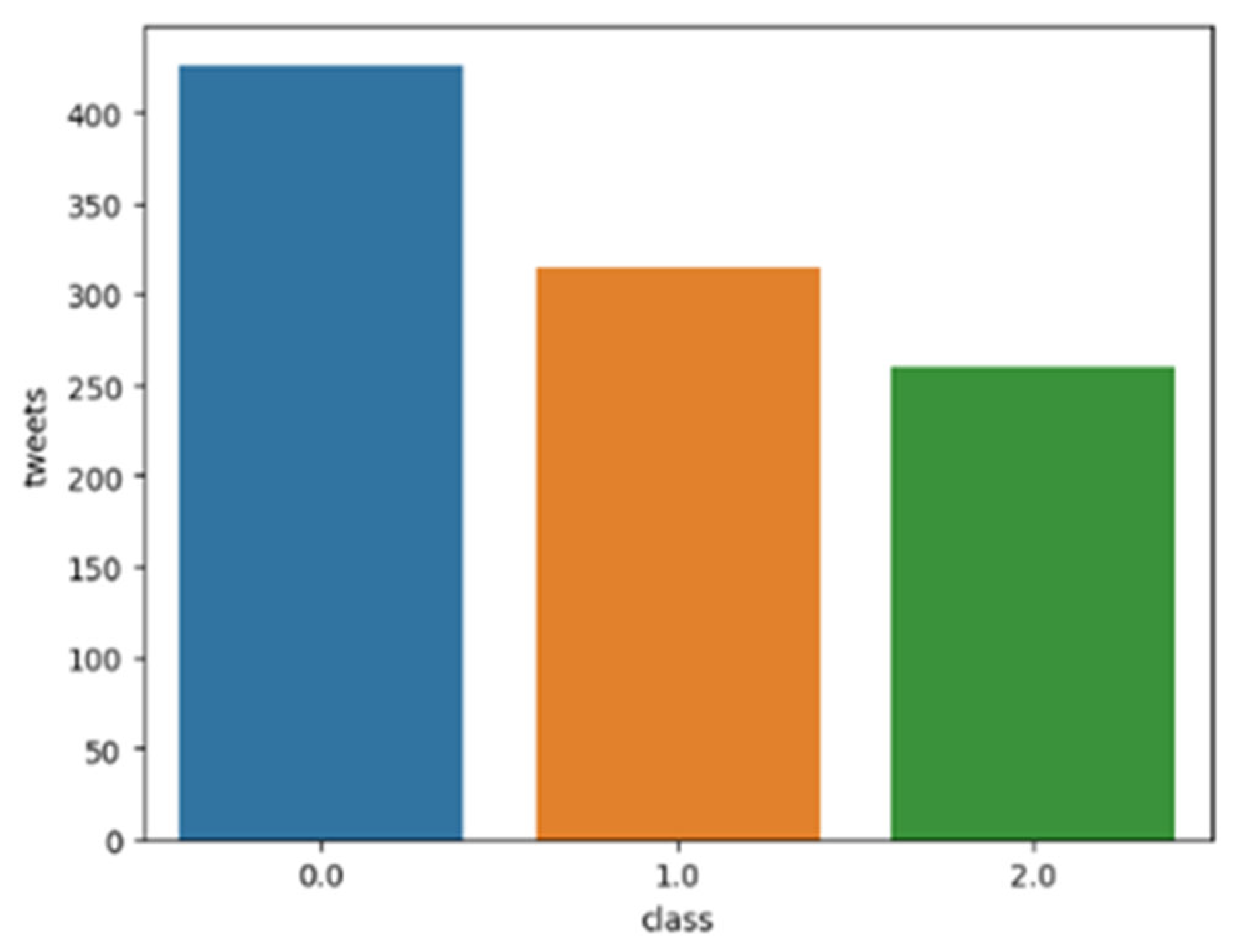 Sustainability 17 06645 g001