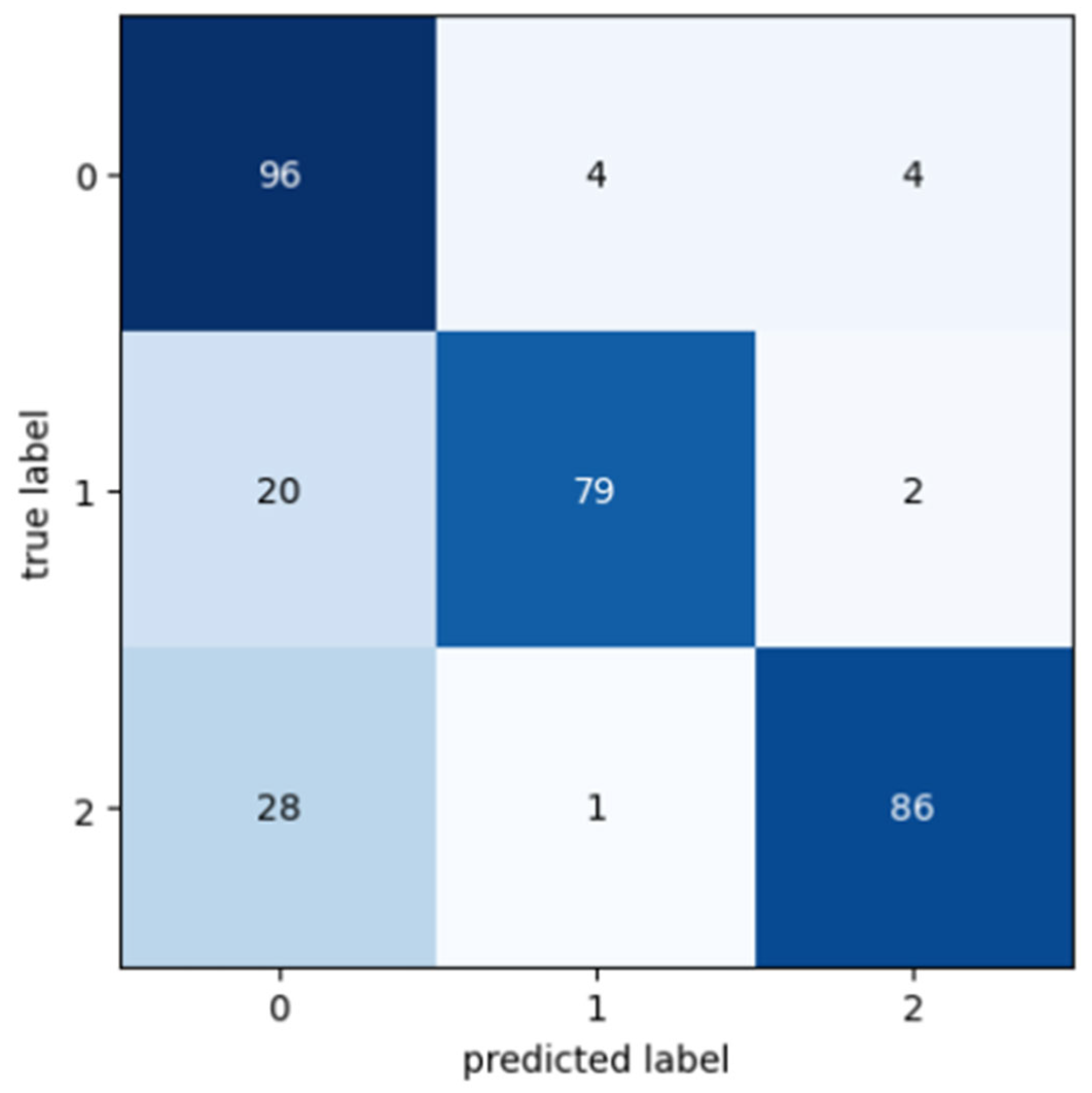 Sustainability 17 06645 g002