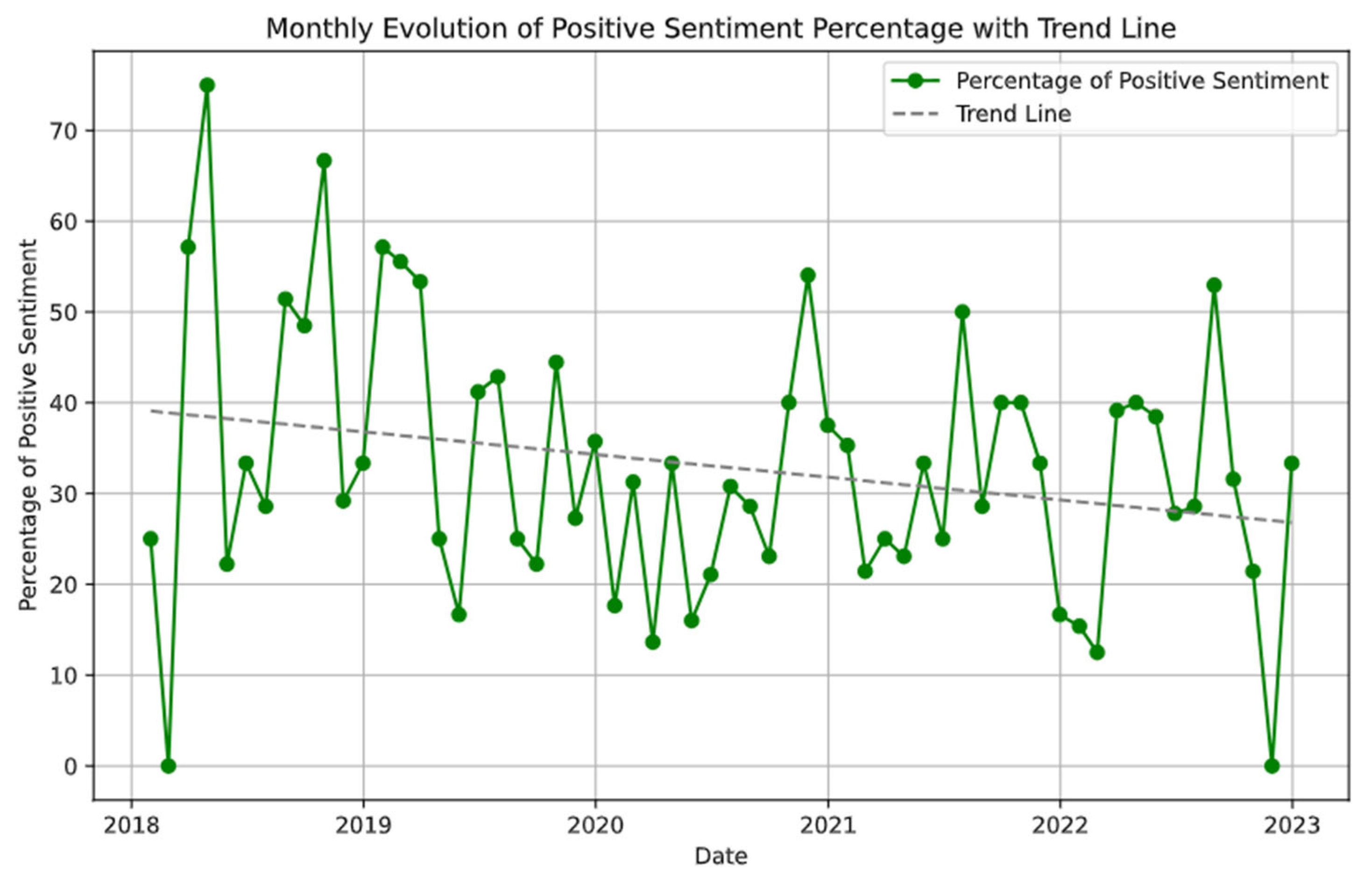 Sustainability 17 06645 g008