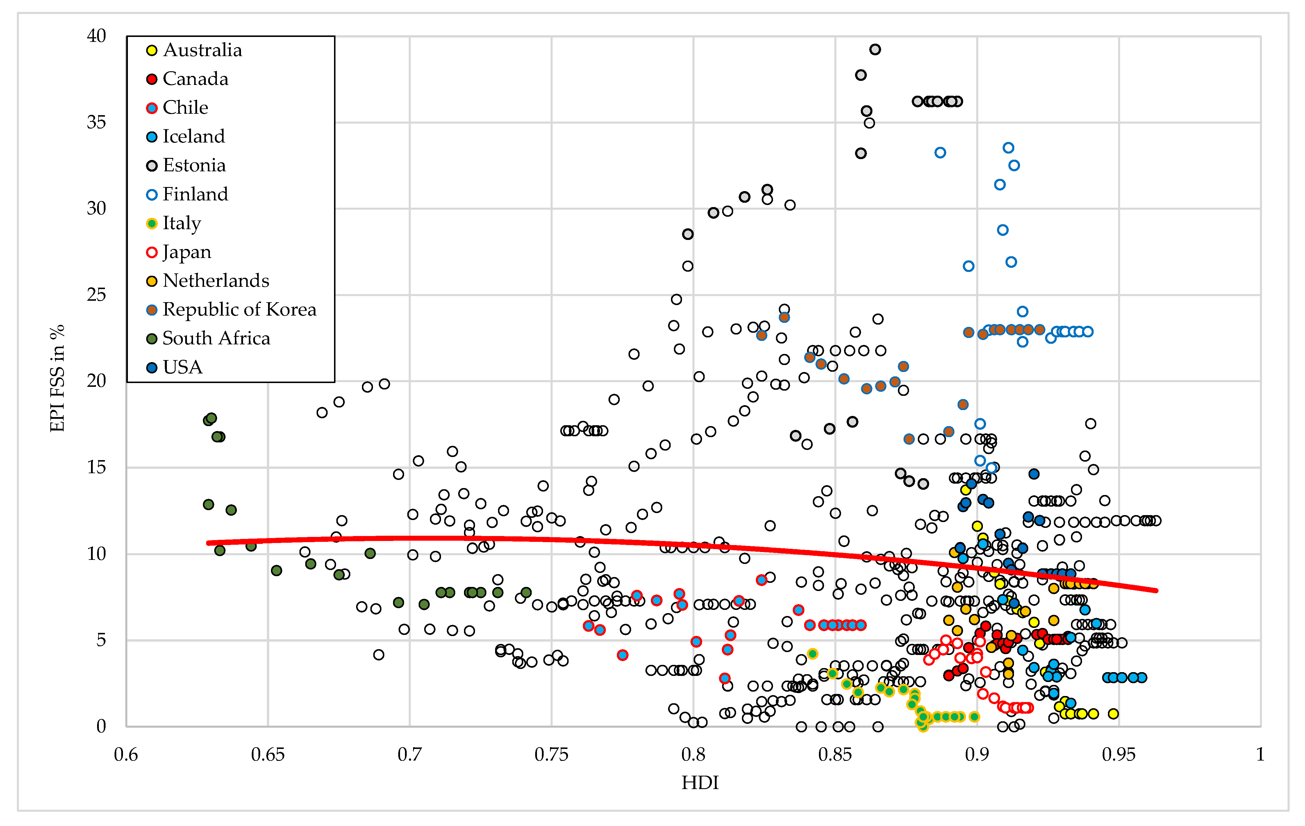 Sustainability 17 06646 g001