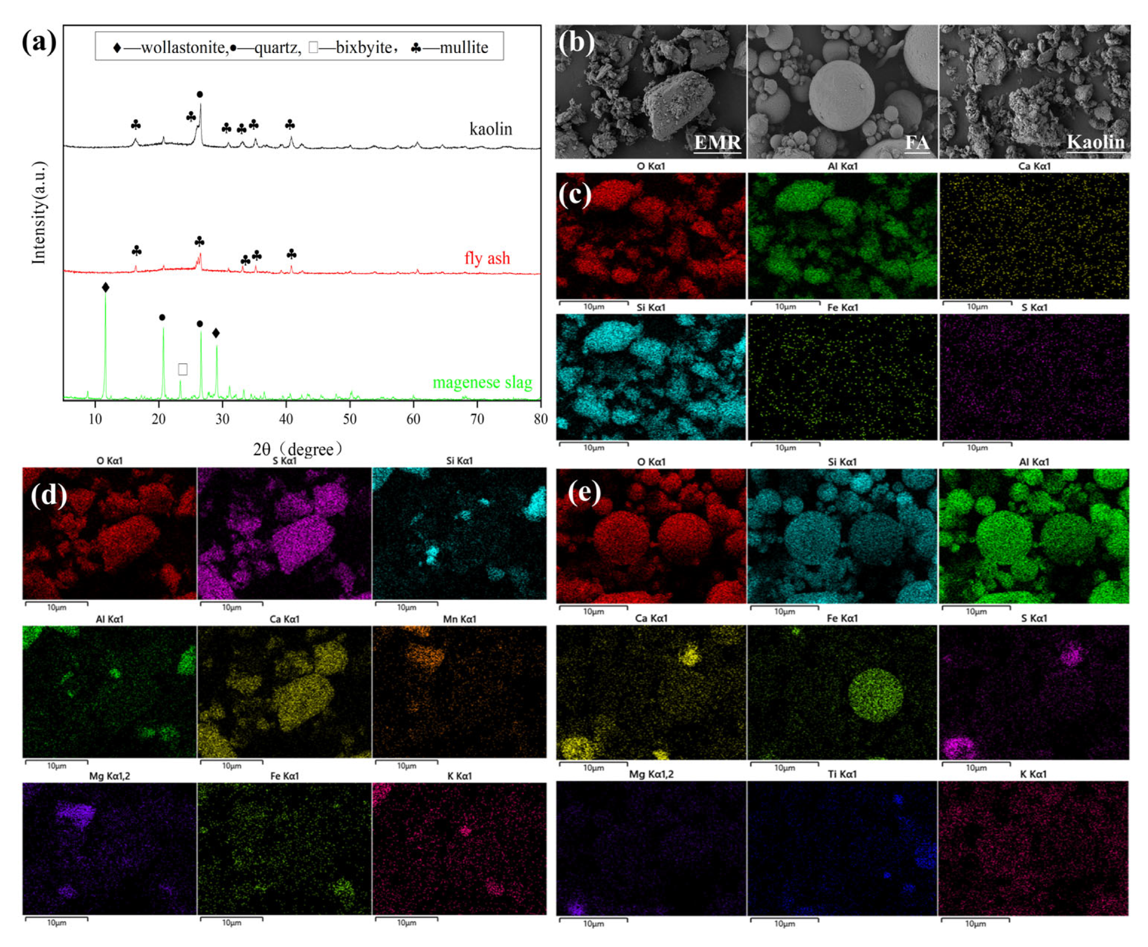 Sustainability 17 06647 g001
