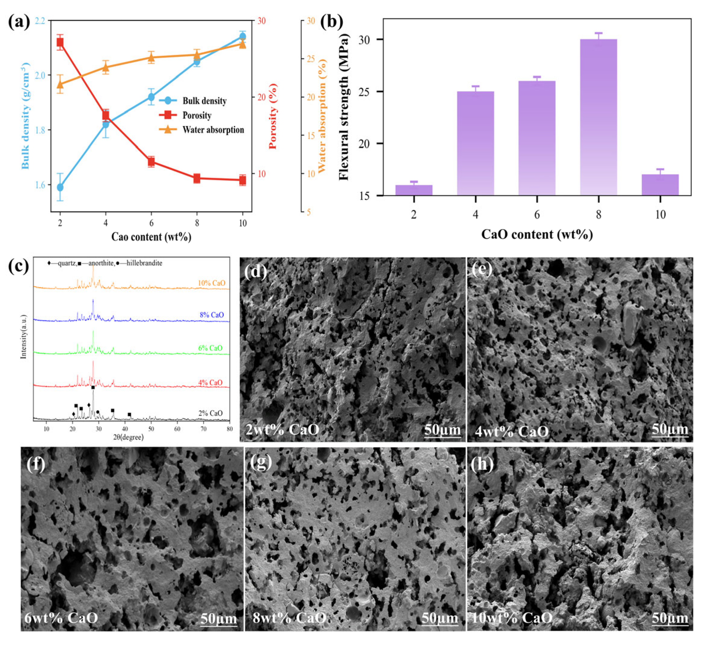 Sustainability 17 06647 g005