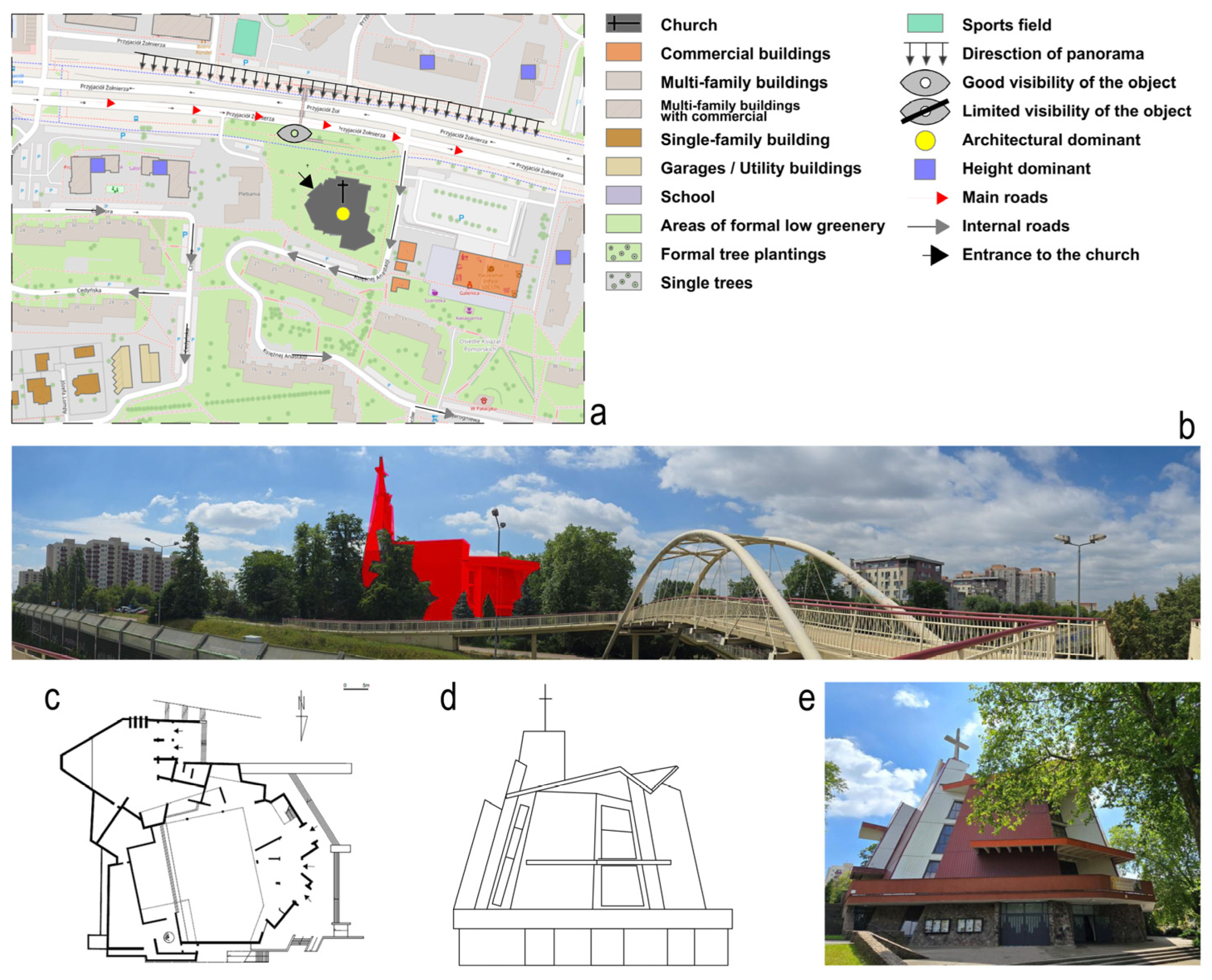 Sustainability 17 06648 g004