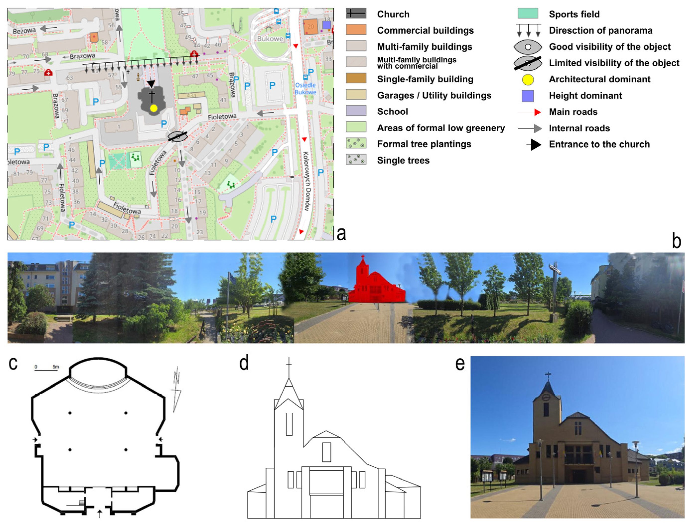 Sustainability 17 06648 g005