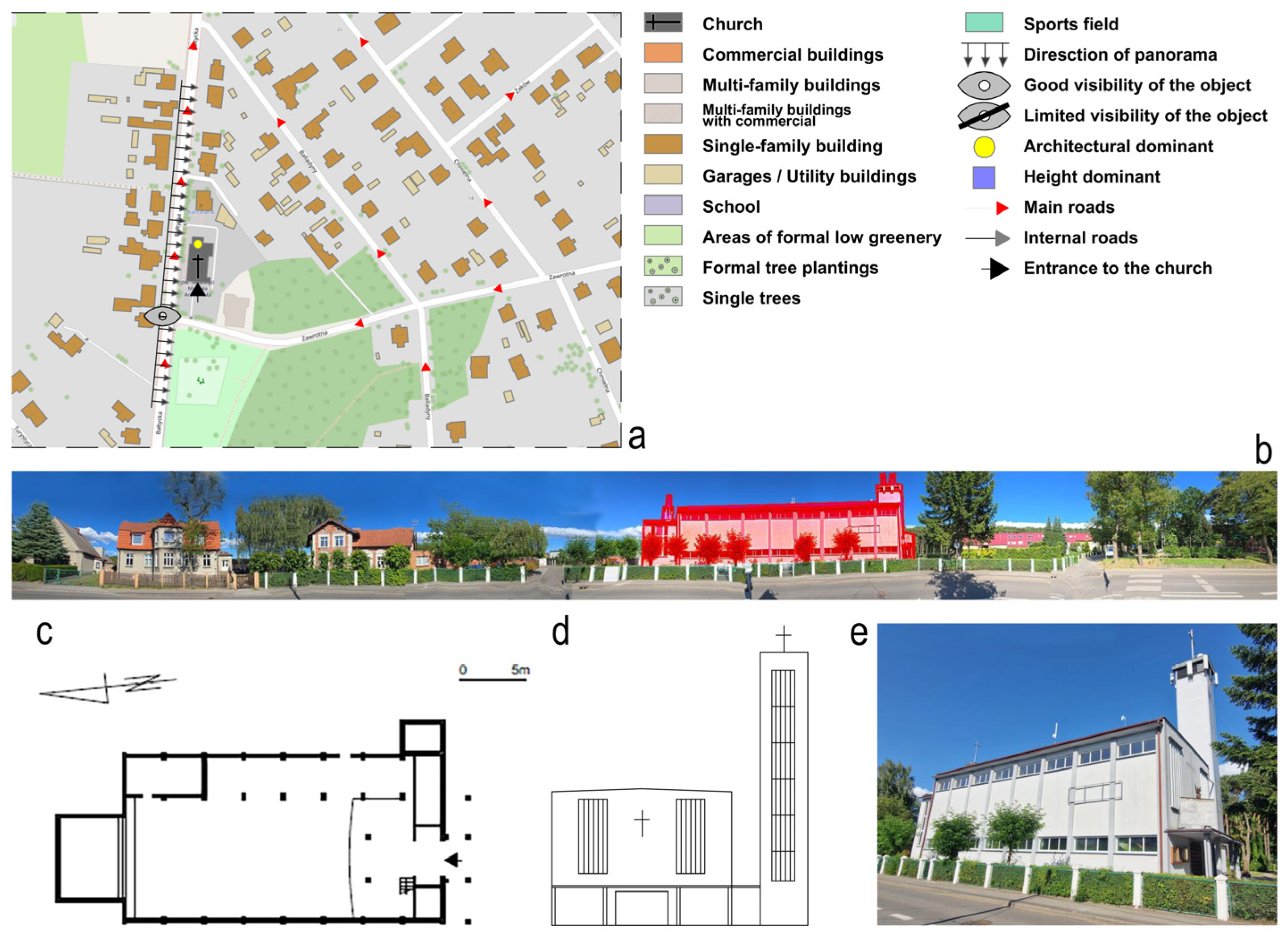 Sustainability 17 06648 g006