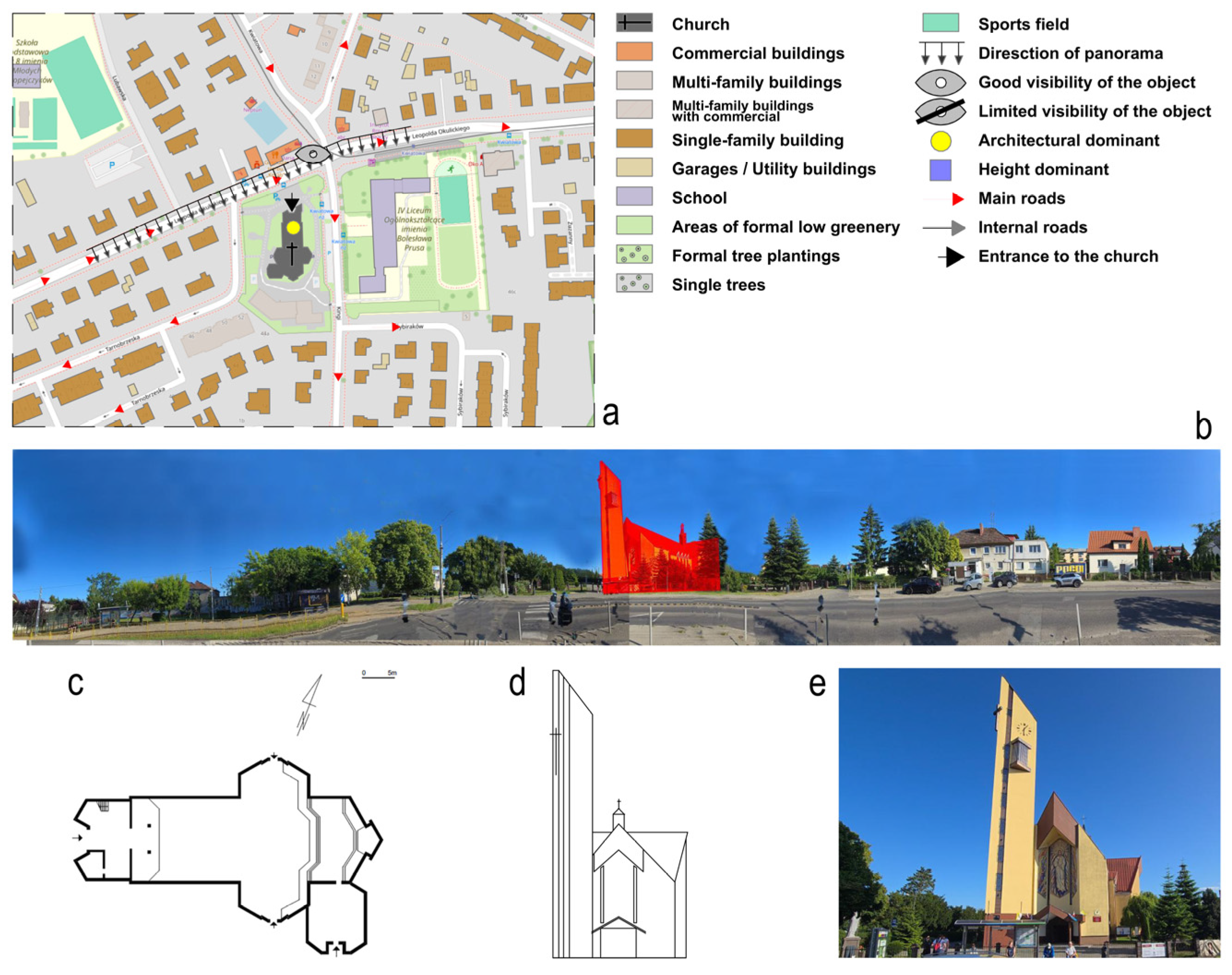 Sustainability 17 06648 g009