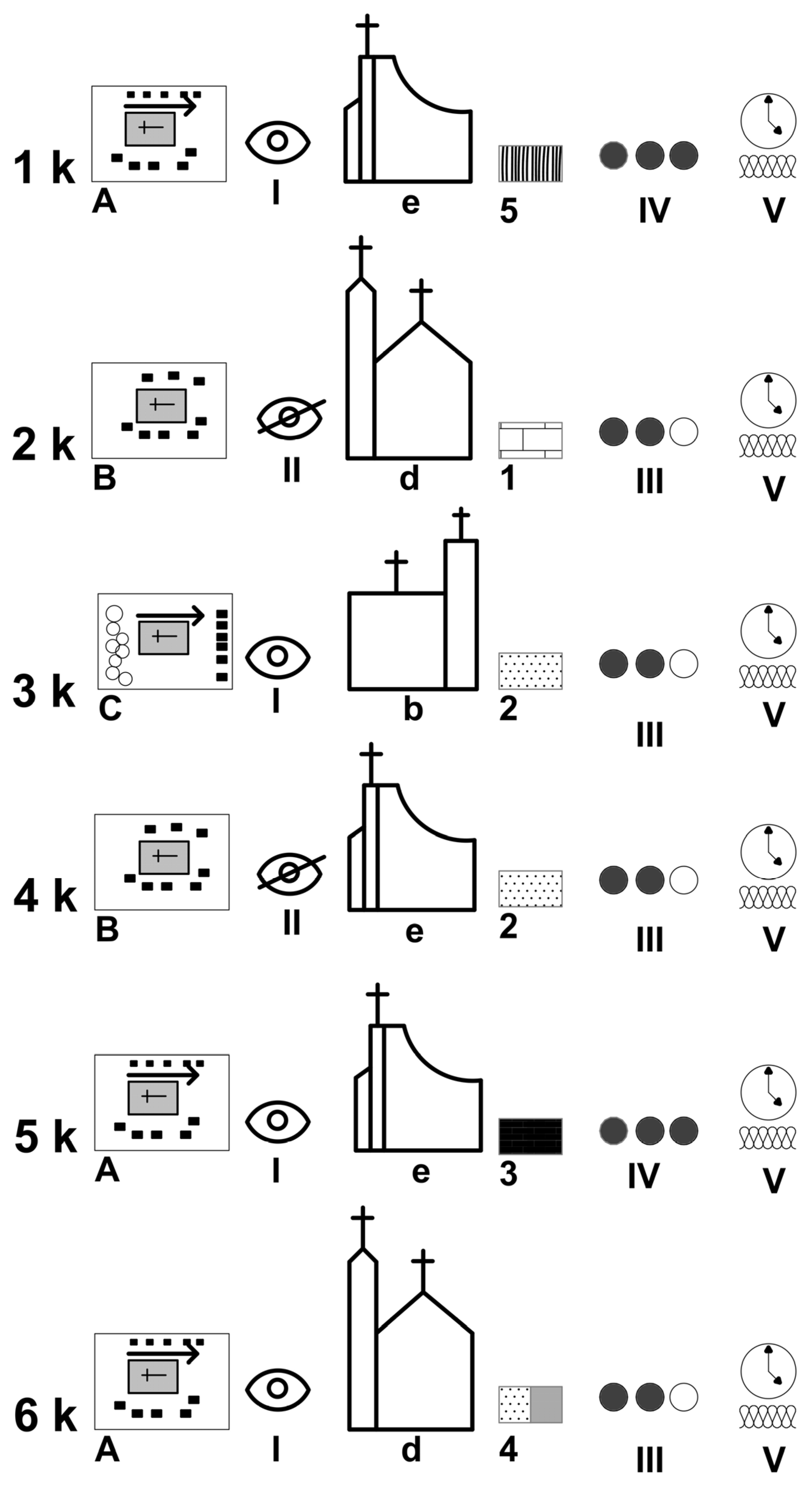 Sustainability 17 06648 g010