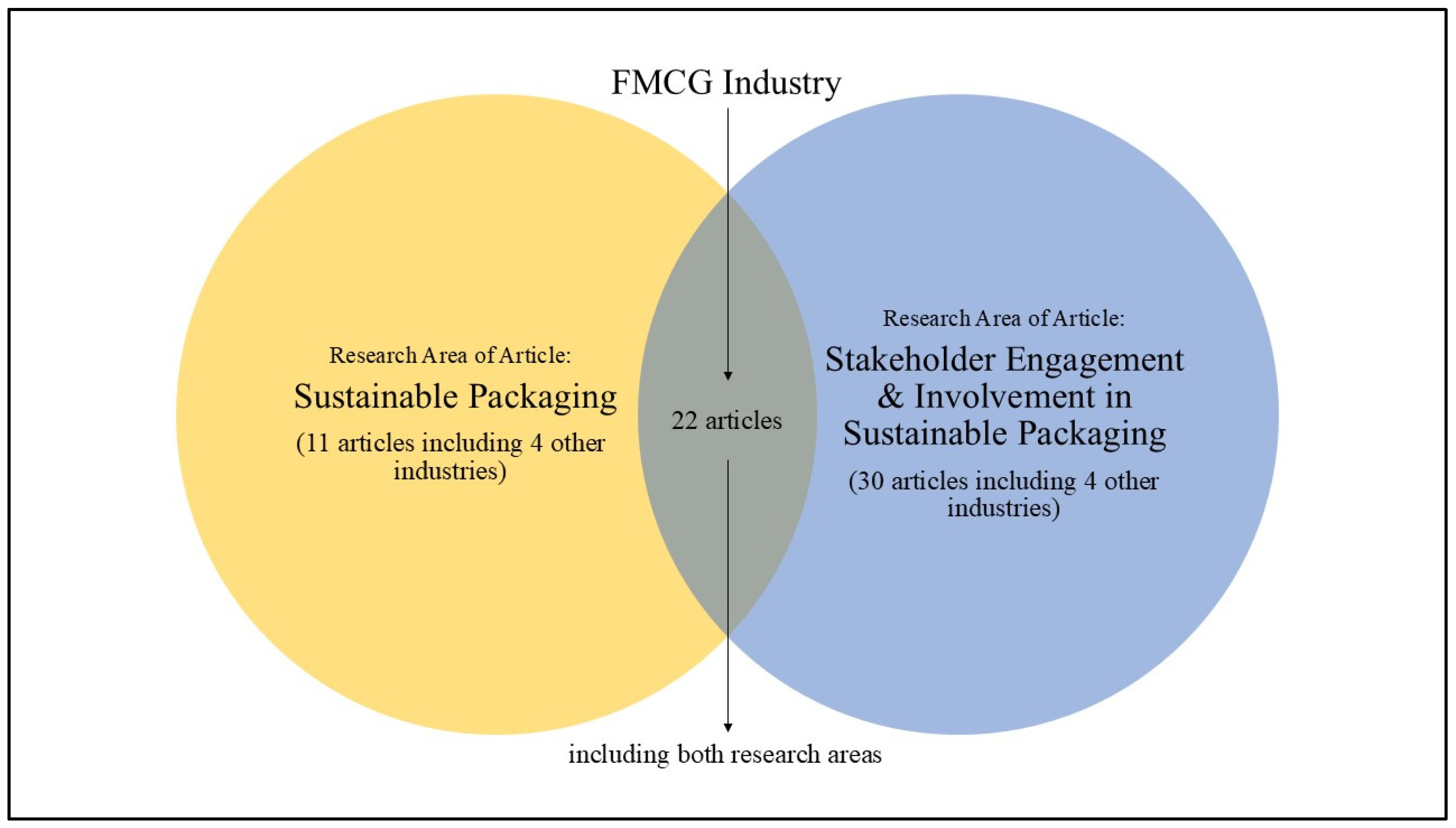 Sustainability 17 06654 g004