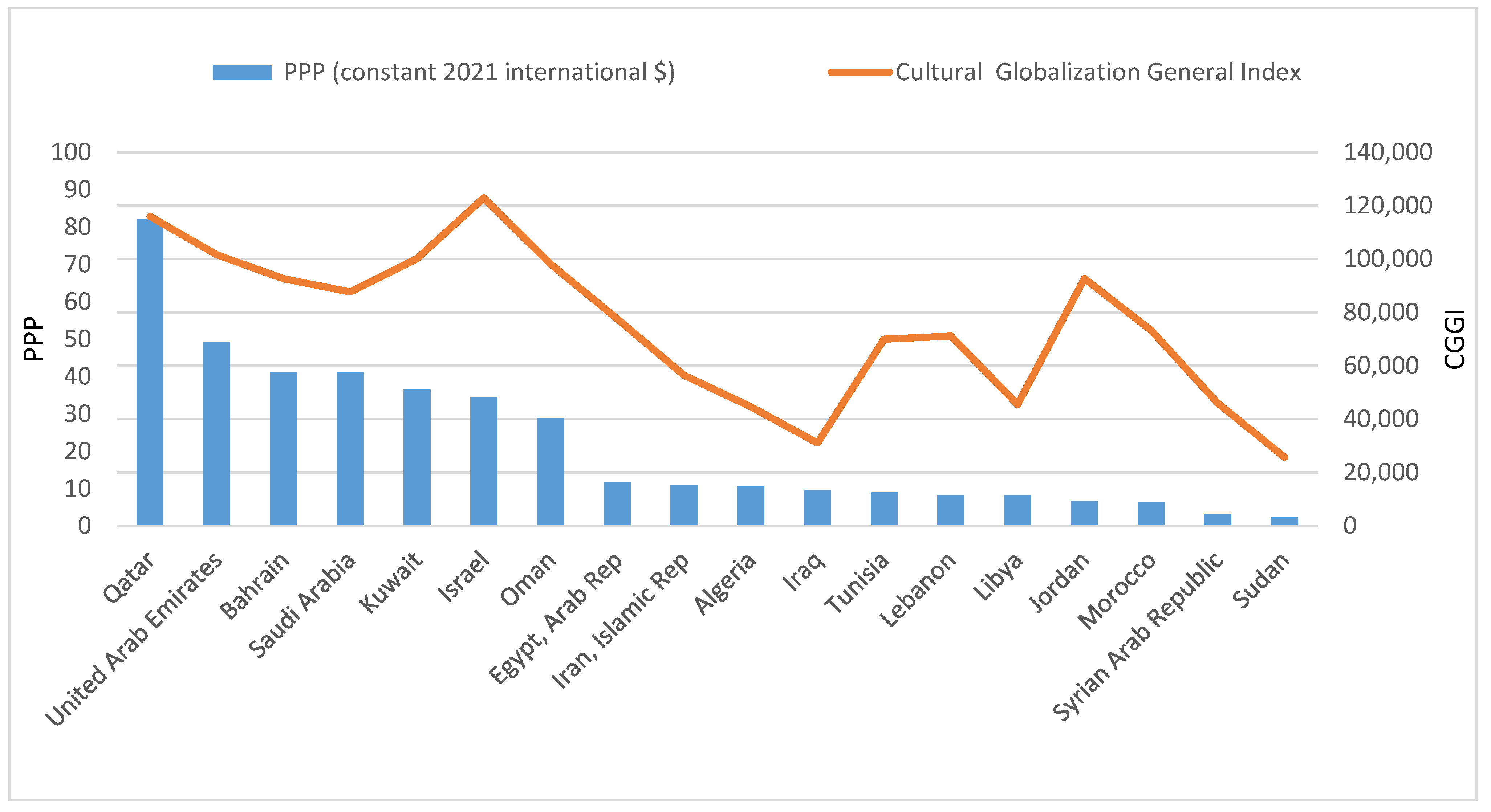 Sustainability 17 06656 g003