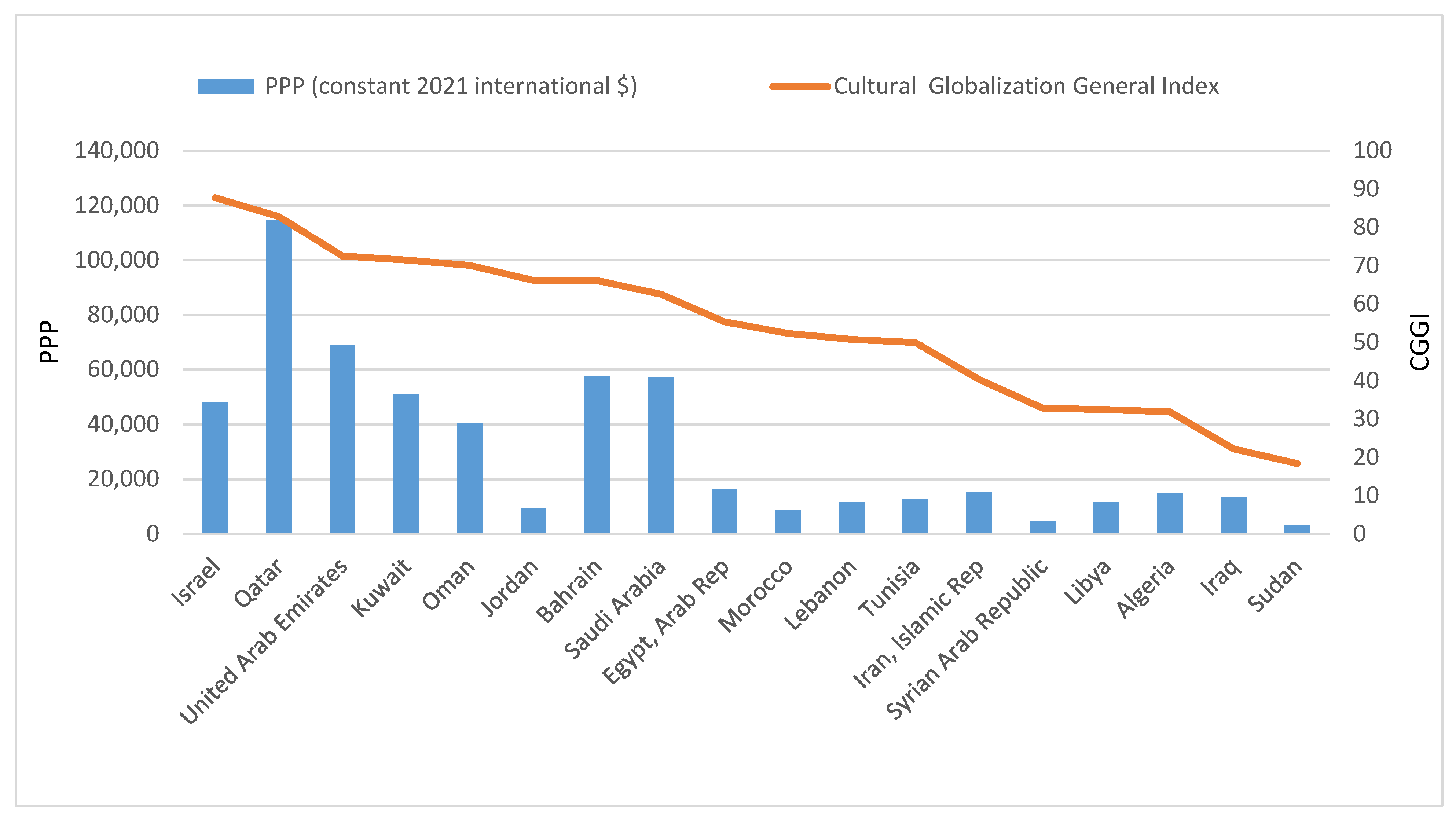 Sustainability 17 06656 g004