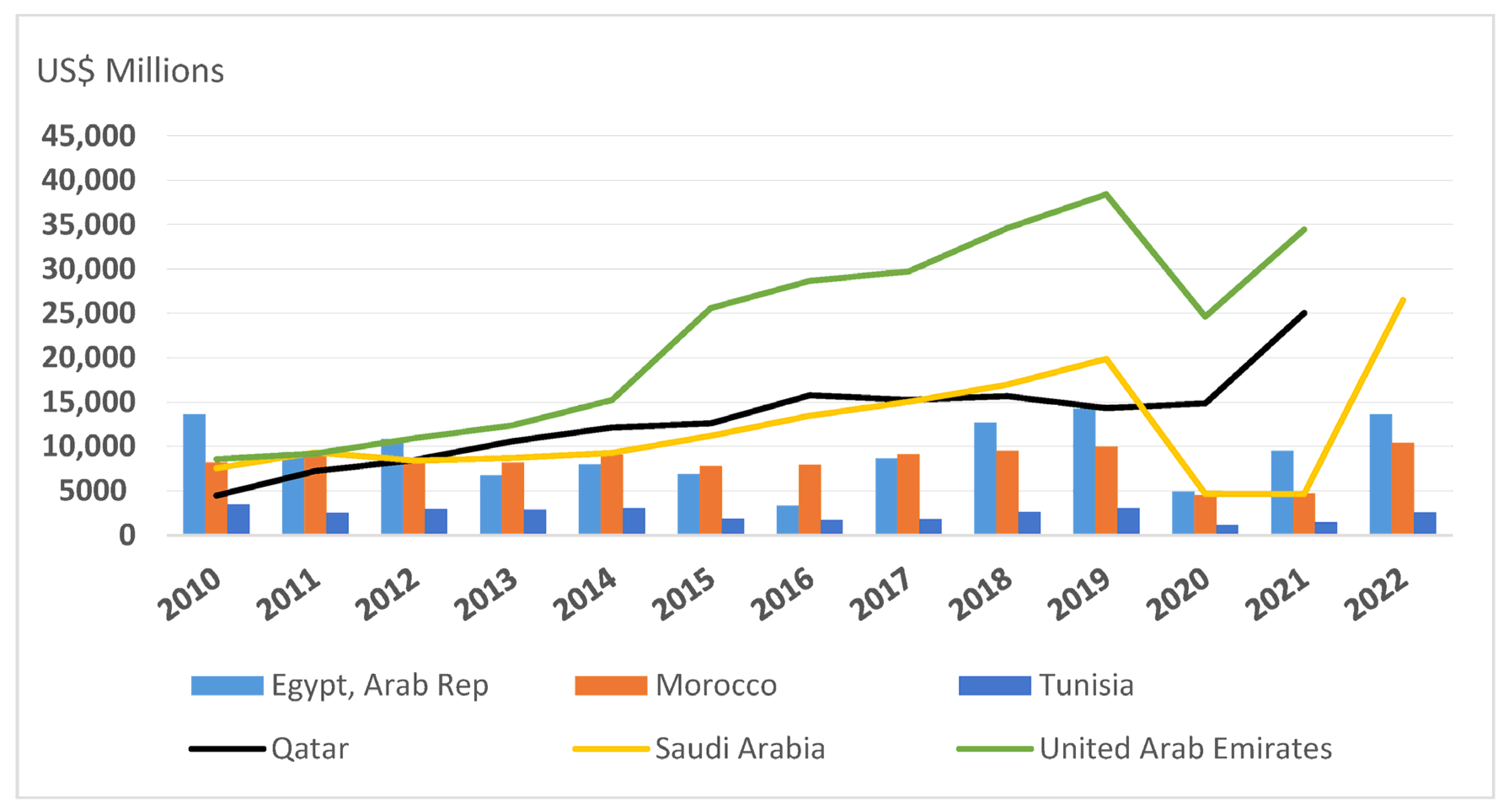 Sustainability 17 06656 g005