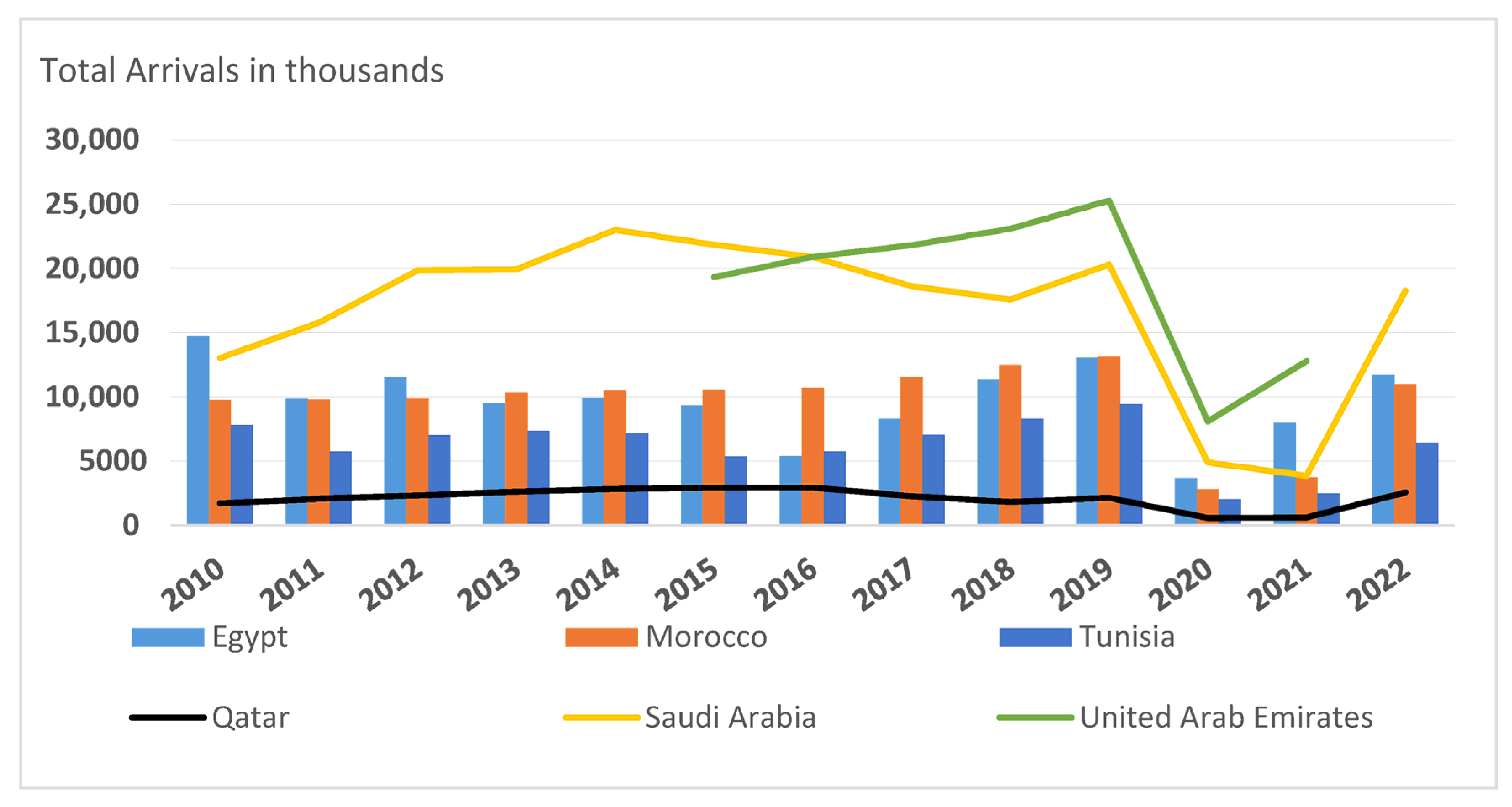 Sustainability 17 06656 g006