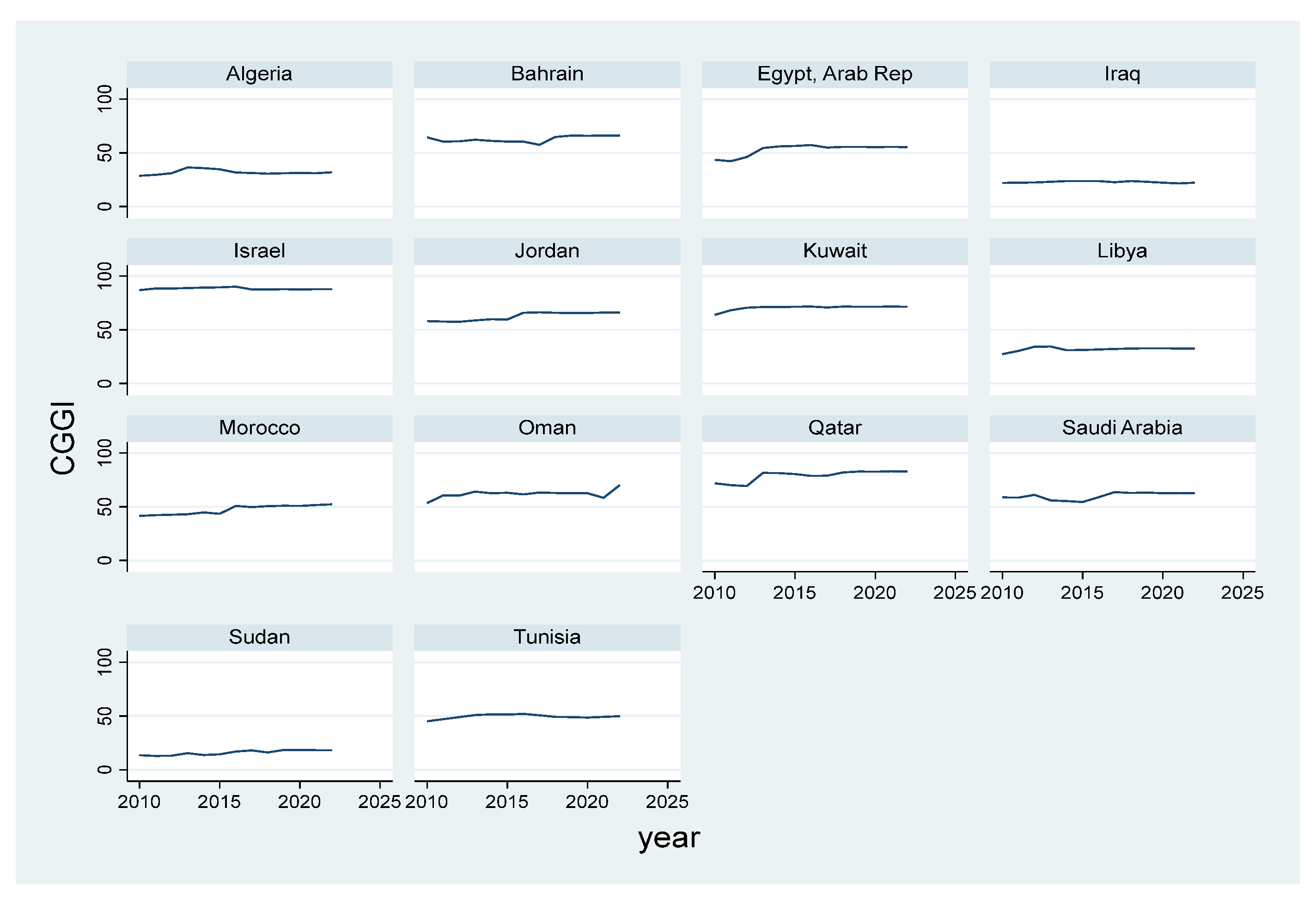 Sustainability 17 06656 g009