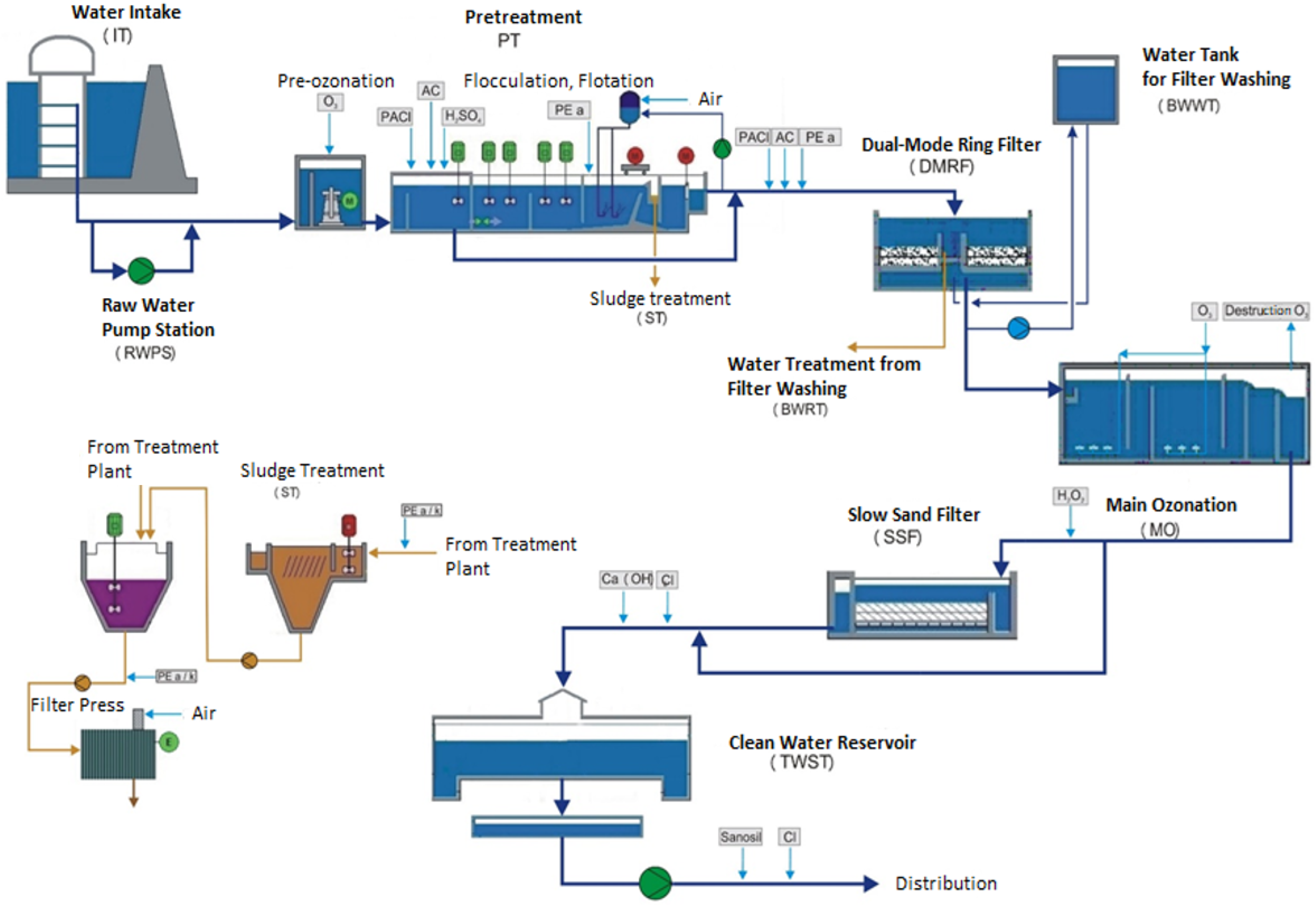 Sustainability 17 06659 g002
