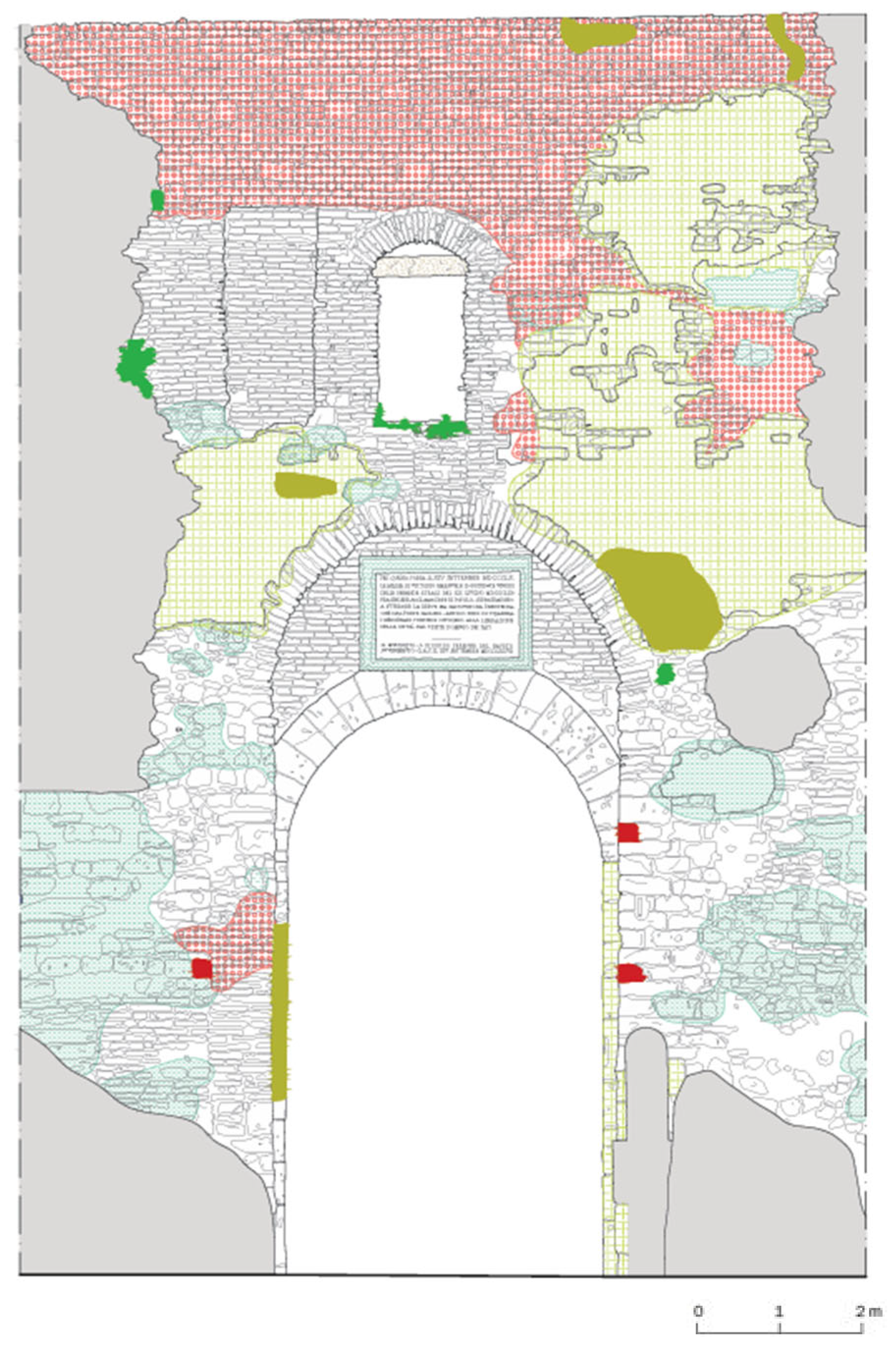 Sustainability 17 06663 g007