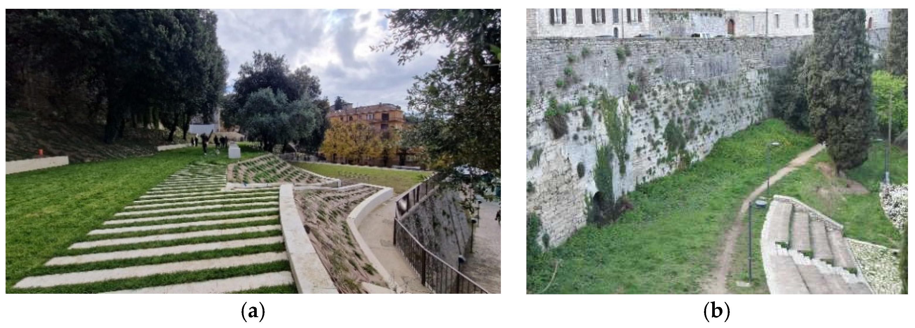 Sustainability 17 06663 g009