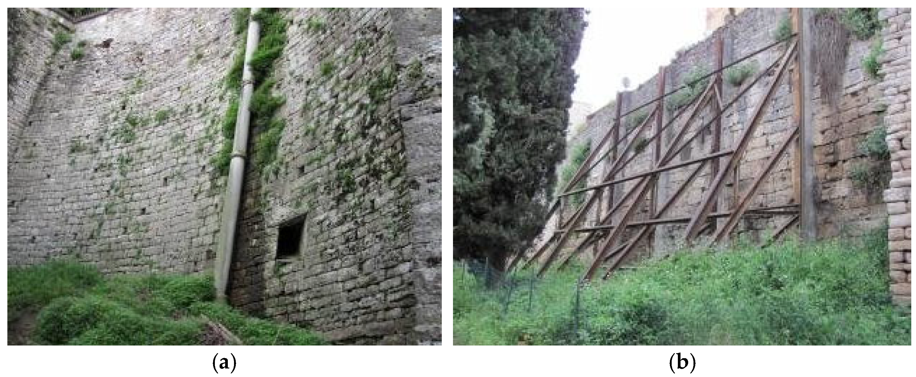 Sustainability 17 06663 g010