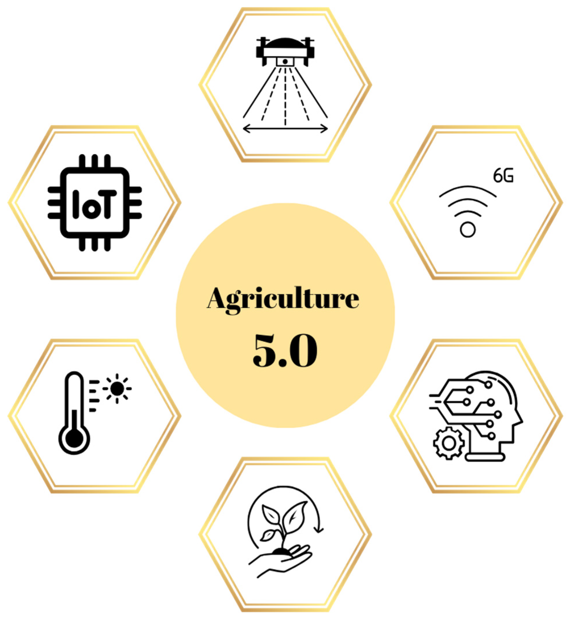 Sustainability 17 06664 g001