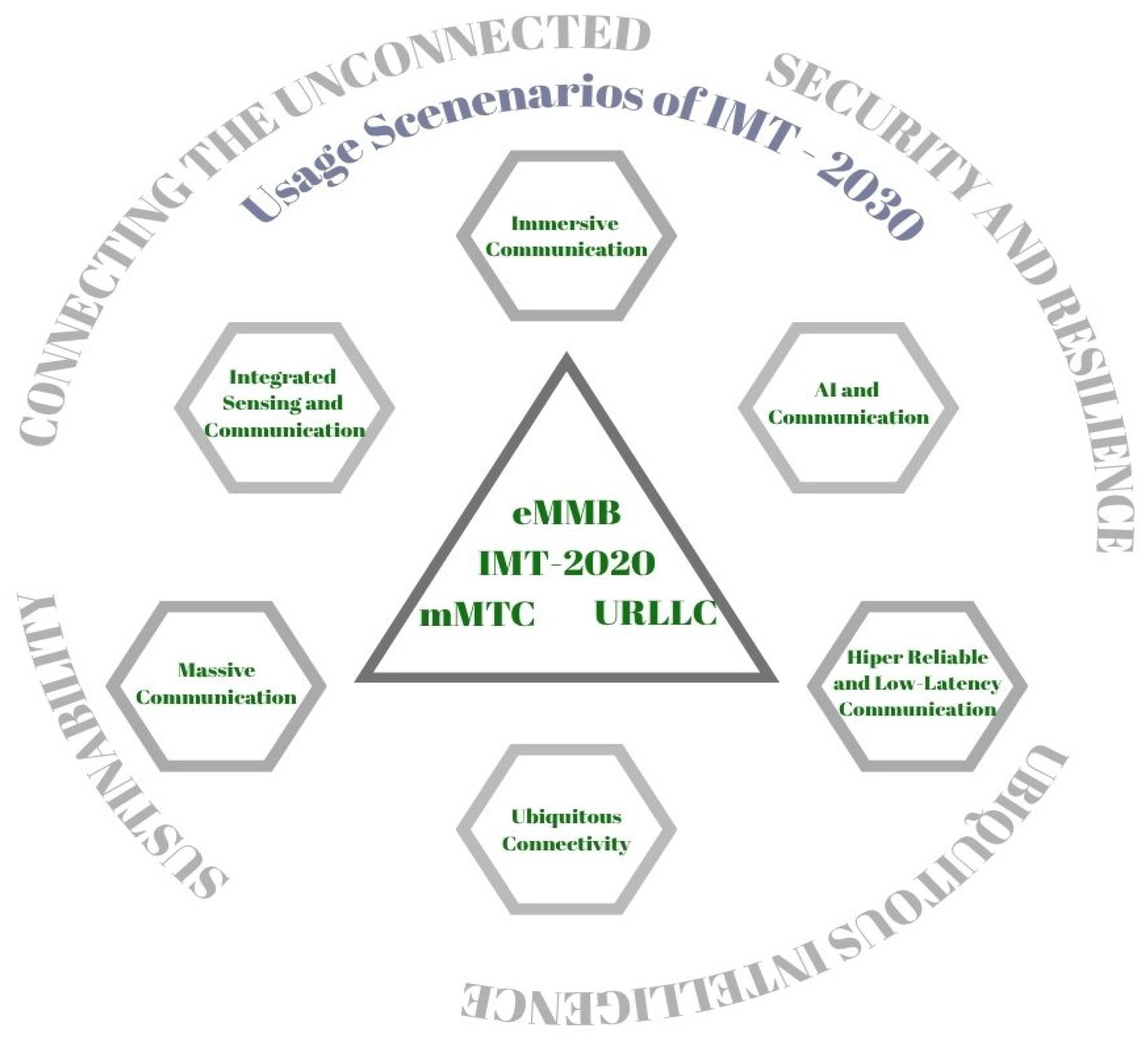 Sustainability 17 06664 g002