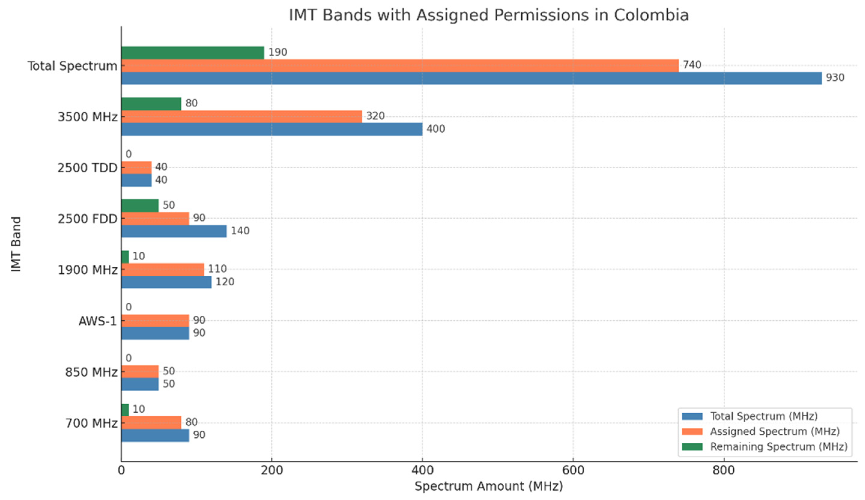 Sustainability 17 06664 g004
