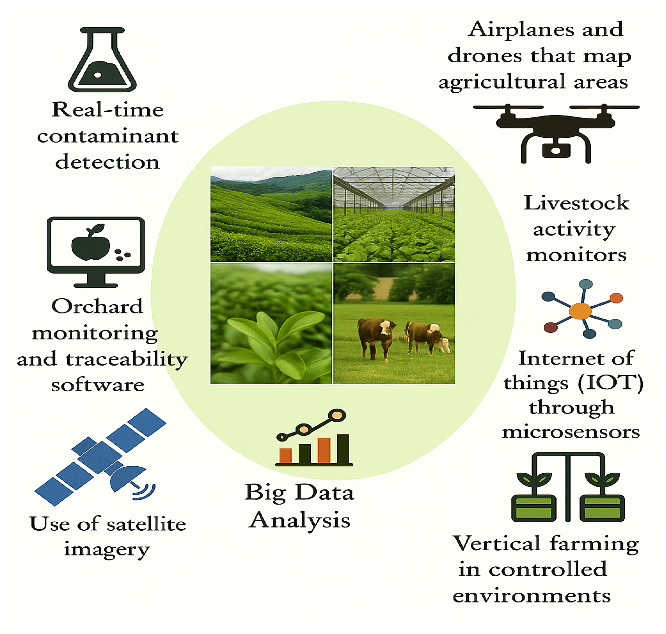 Sustainability 17 06664 g006