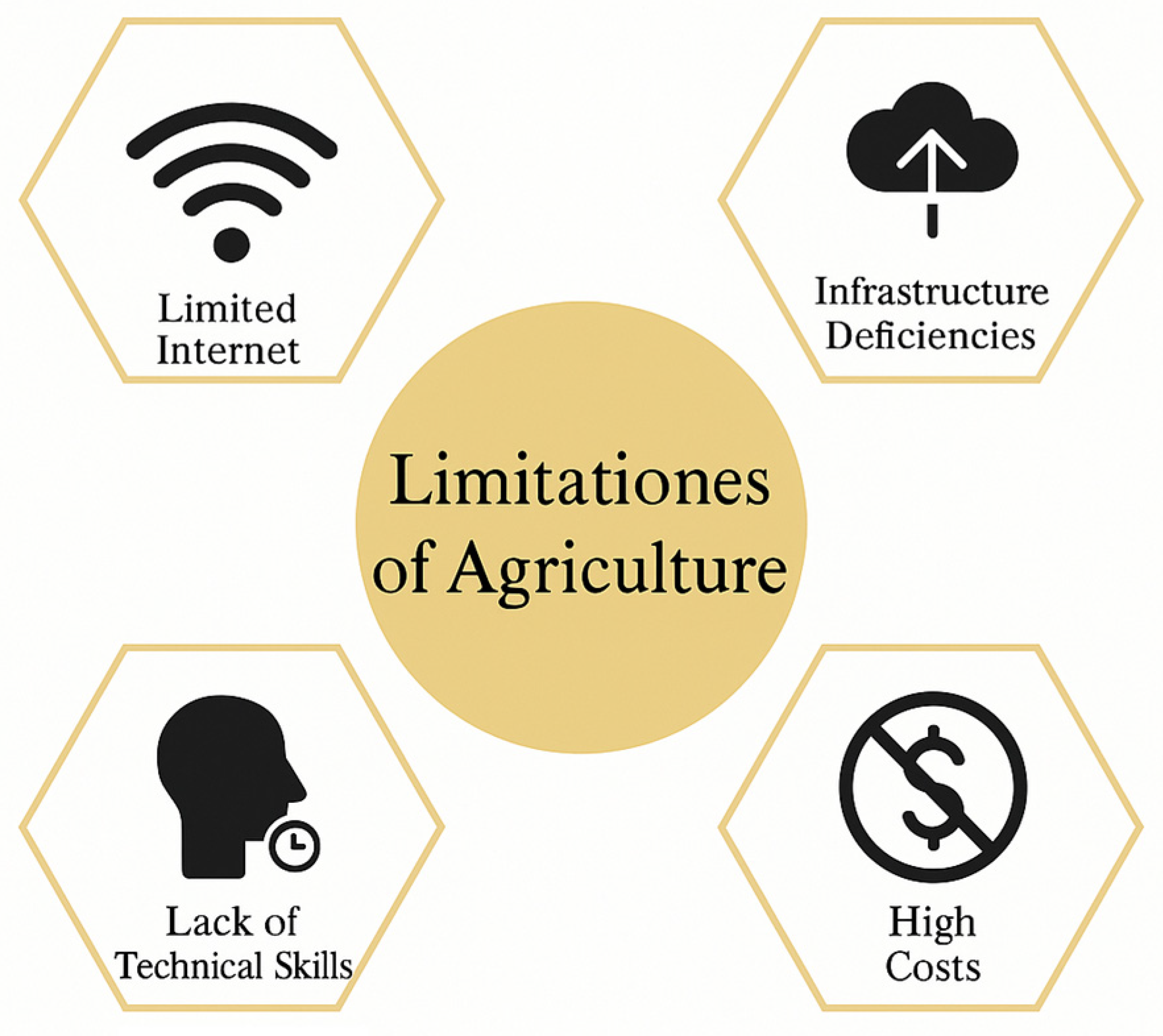 Sustainability 17 06664 g007